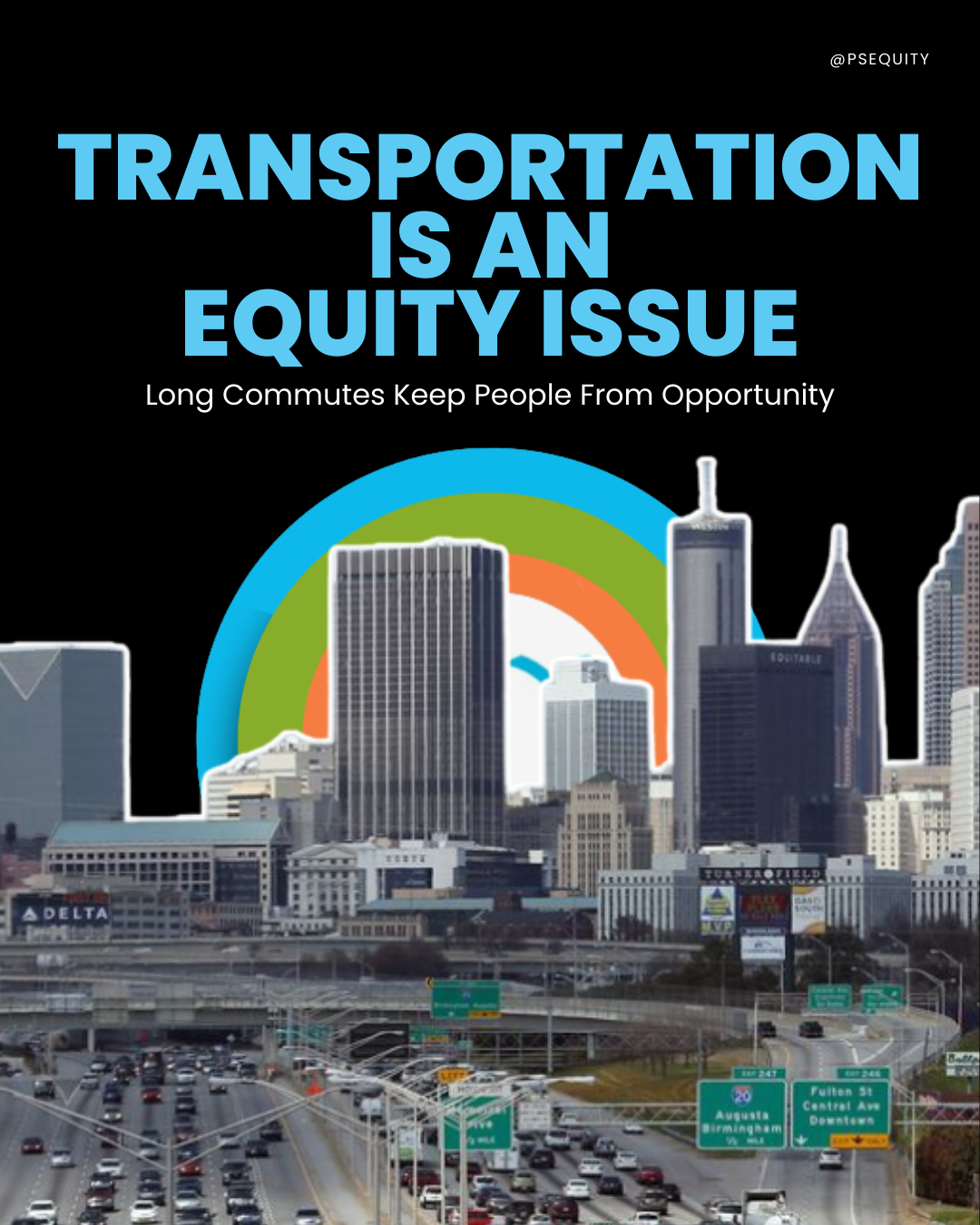 An infographic with a city skyline, including tall buildings and highway traffic in the foreground. The text reads: "Transportation is an equity issue. Long commutes keep people from opportunity."