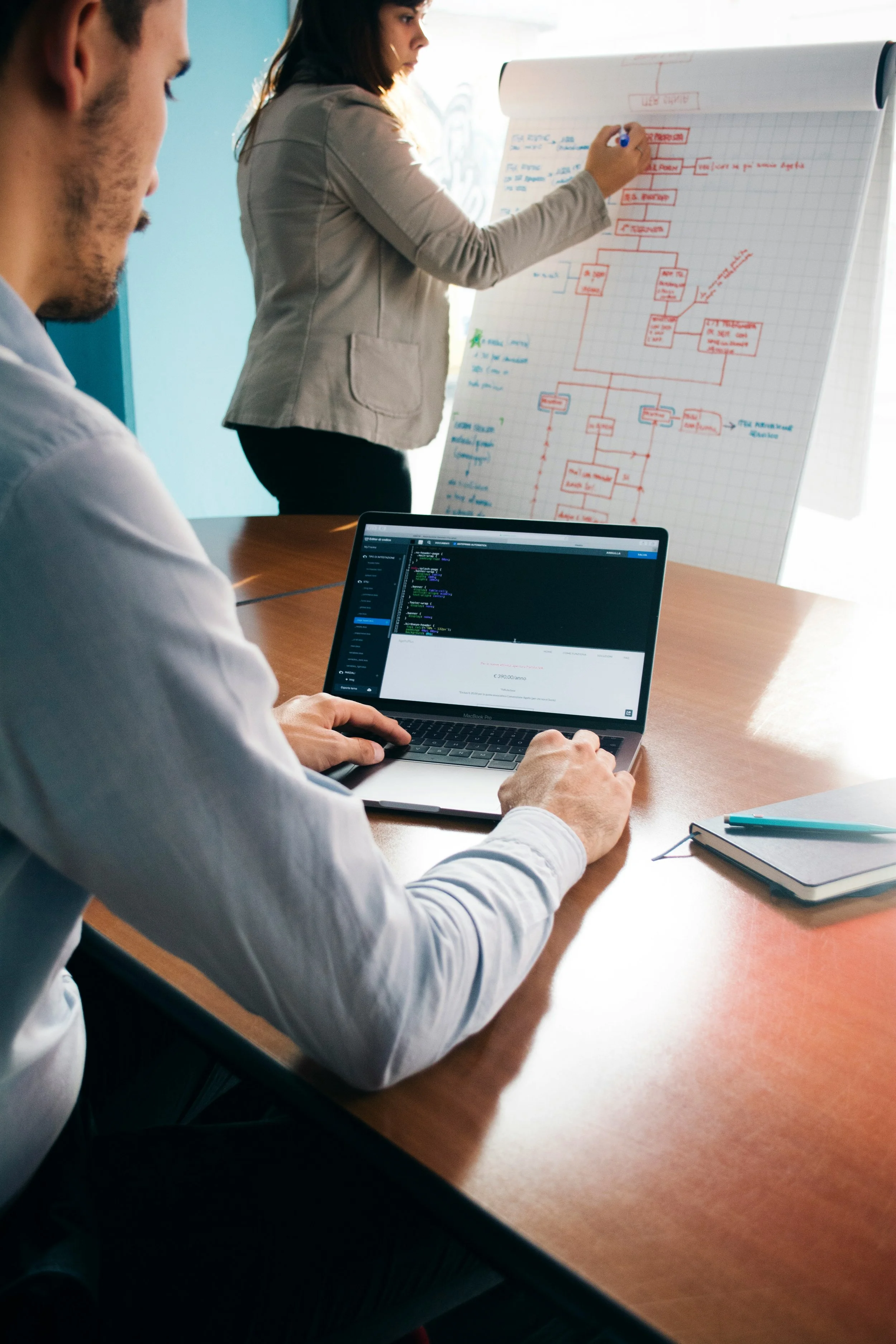A man working on a laptop with a software code on the screen, while a woman presents a flowchart on a flip chart in a meeting room.