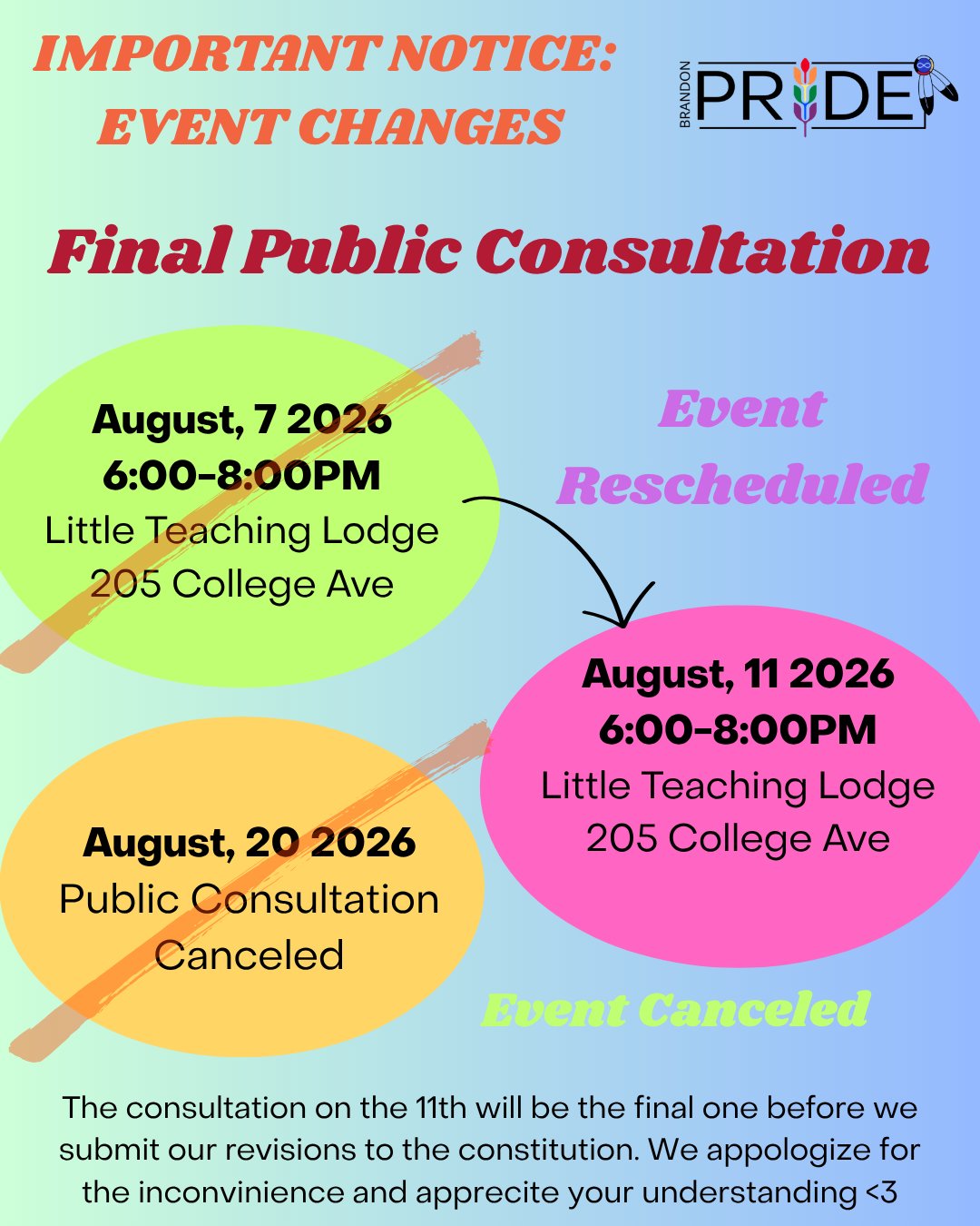 Final Public Consultation
