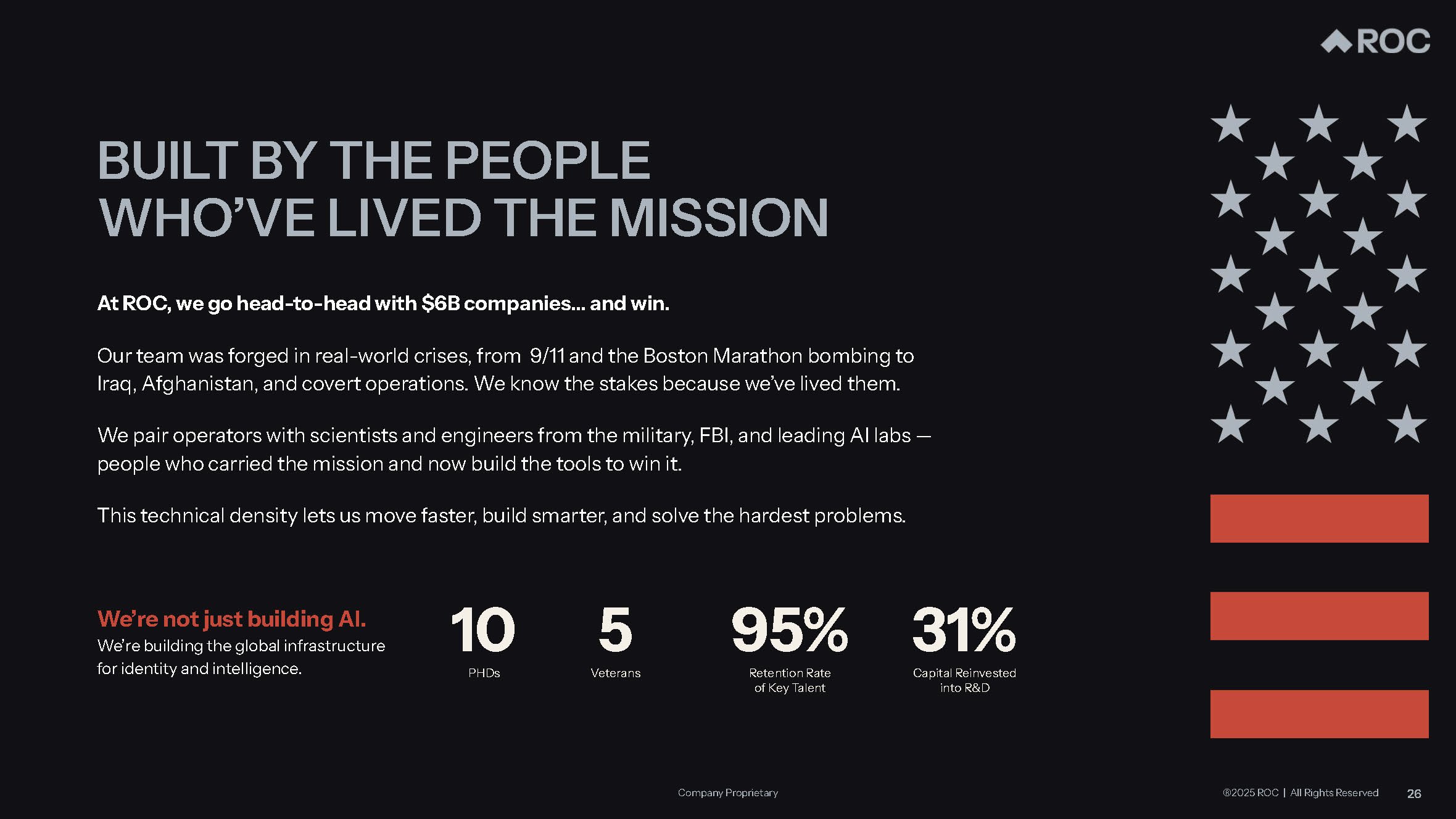 ROC_IPO Roadshow Deck_091025 _Page_7.jpg