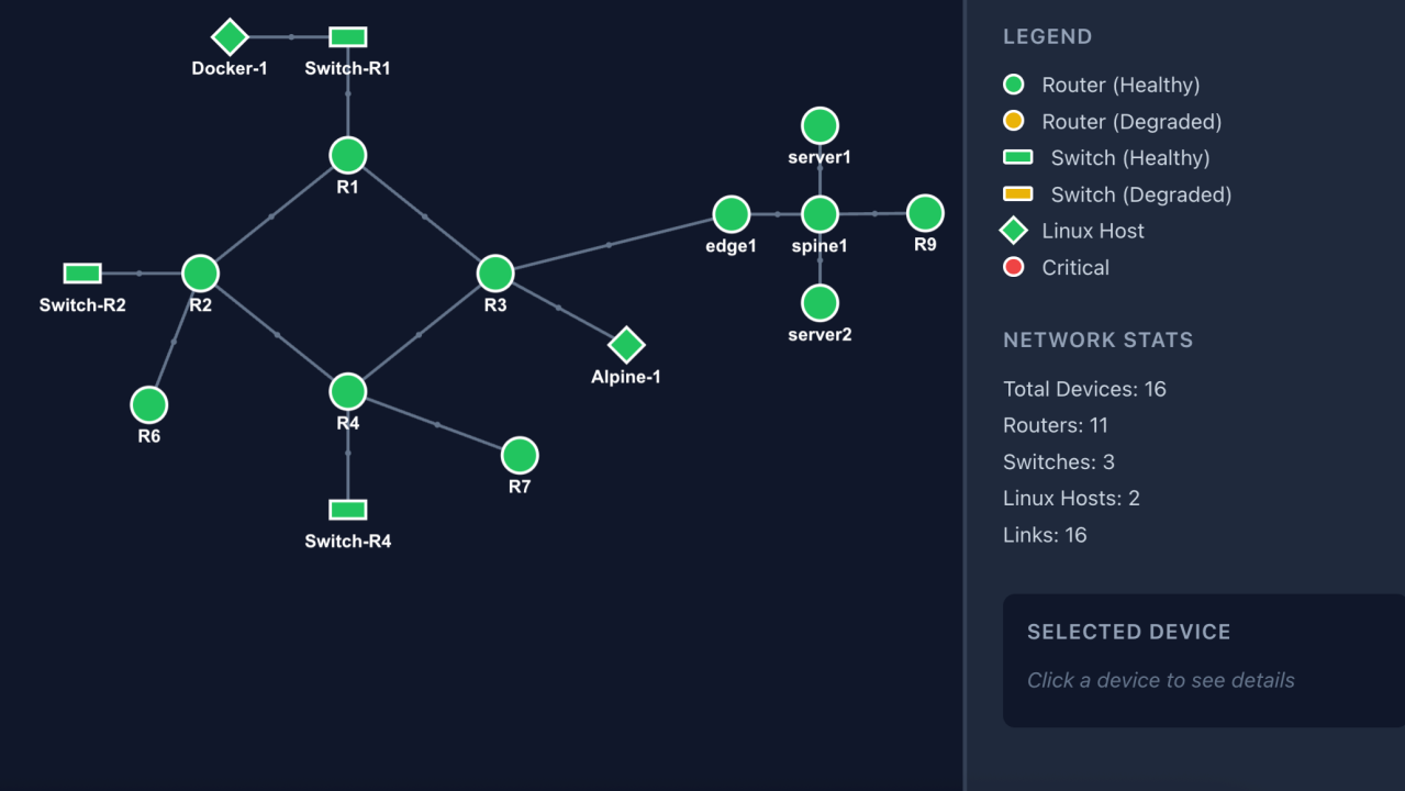 Building an MCP Server for Network Automation: What I Learned from 142 Tools