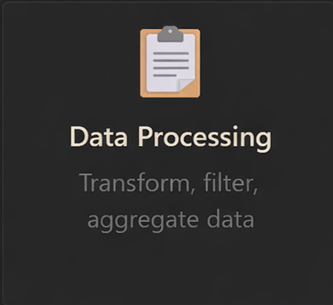 An illustration of a clipboard with a document at the top, labeled 'Data Processing' with the subtitle 'Transform, filter, aggregate data'.