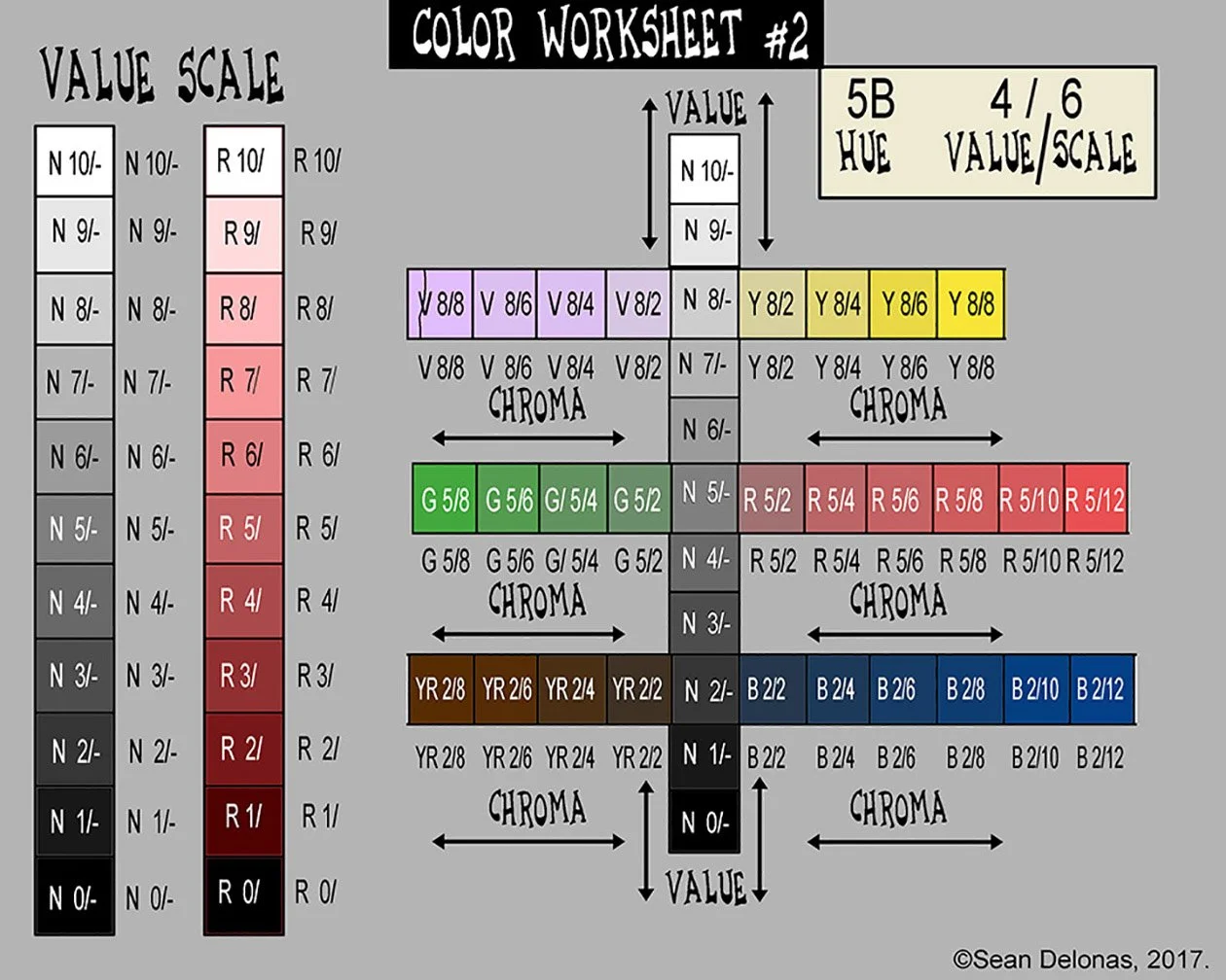 5 W 4 Color Worksheet 2 answer.jpg