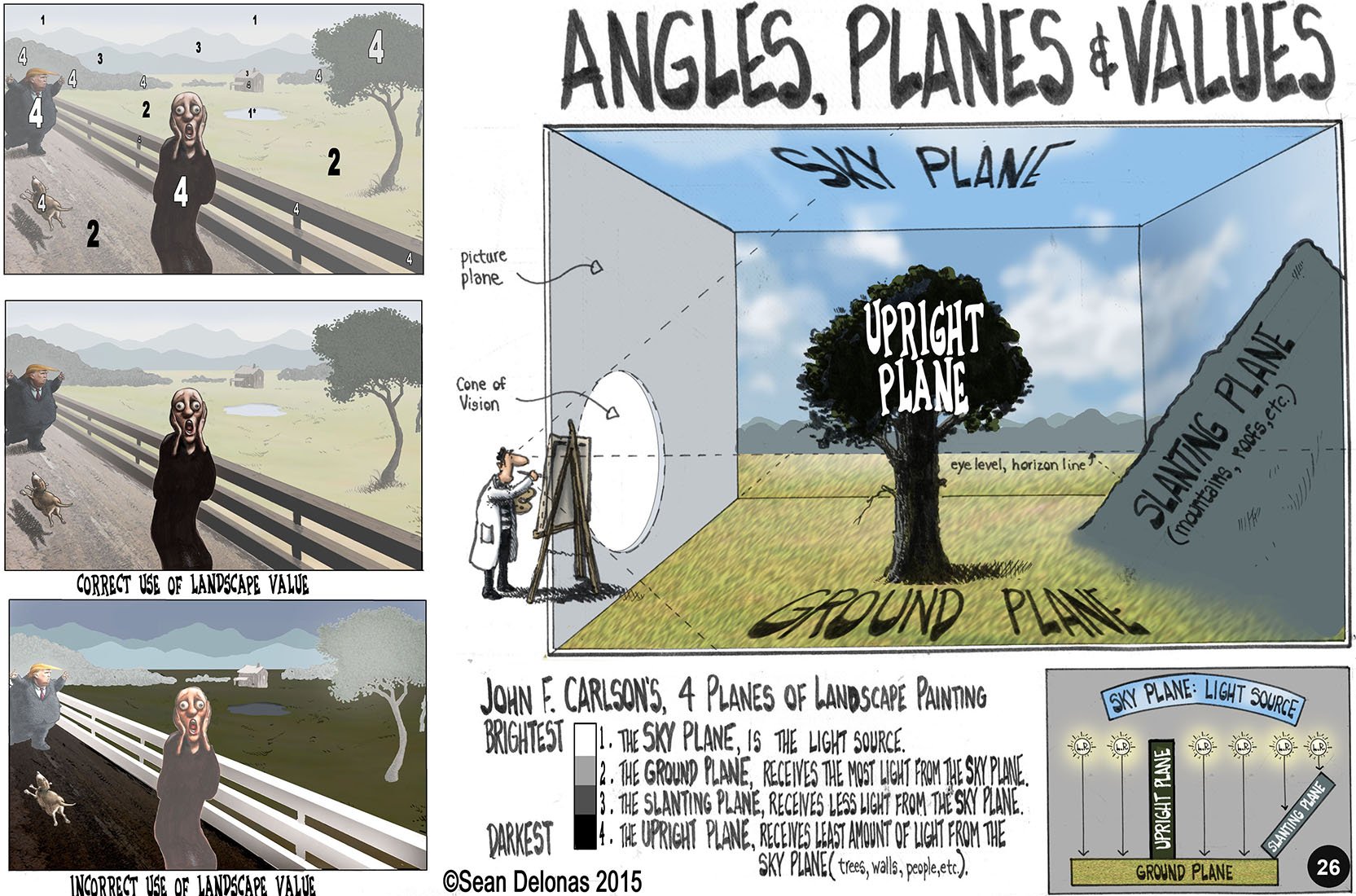 12 ORIGINAL_Light_26 Numbered  9 angles planes values trump.jpg