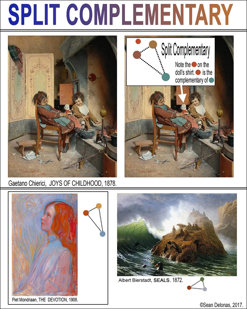 15 Split Comentry paintings.jpg