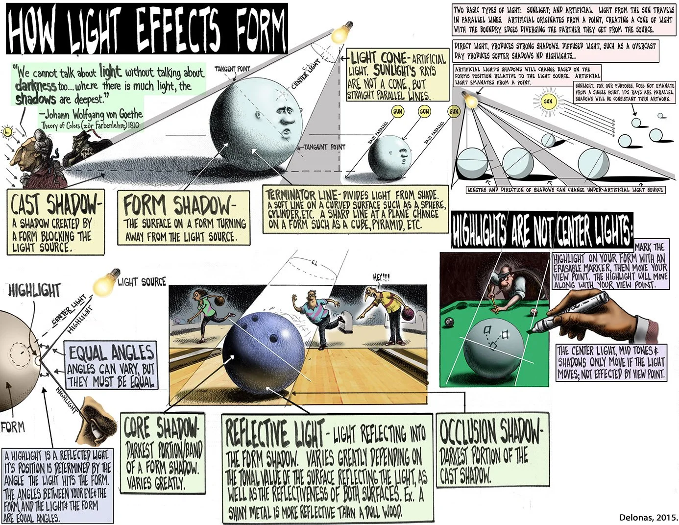 4 ORIGINAL_Light_9 Color form light ray.jpg