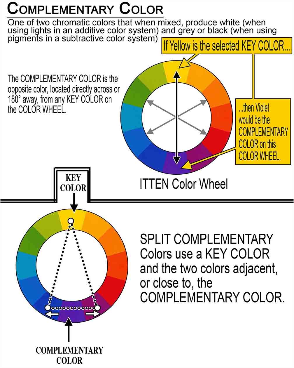 1 Complementary Color-Recovered.jpg