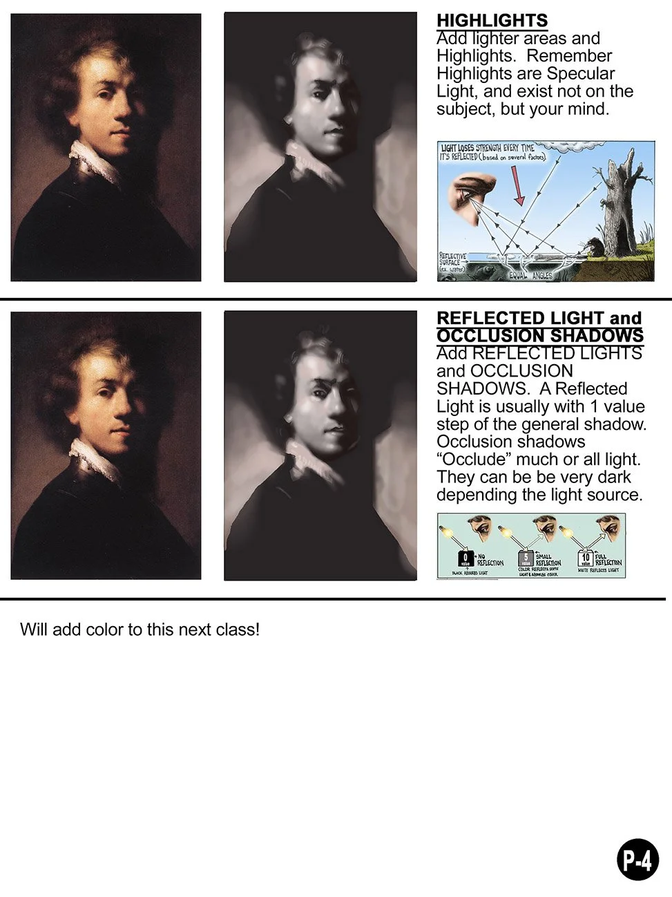 4 Portrait Painting worksheet page 4.jpg