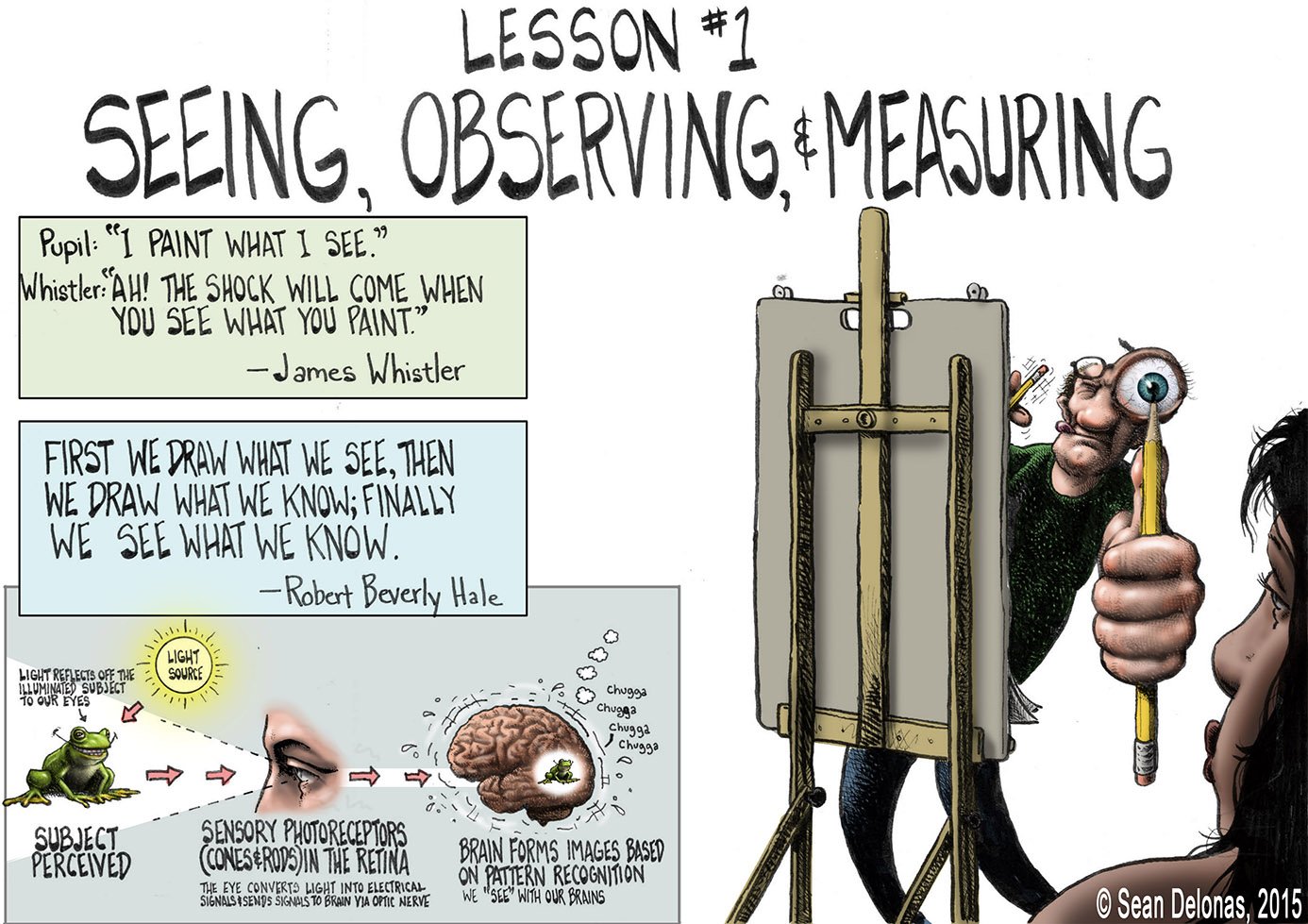 MEASURING  1 ORIGINAL_Measuring__1_MEASURING_1 Color Measuring 1 with frog.jpg