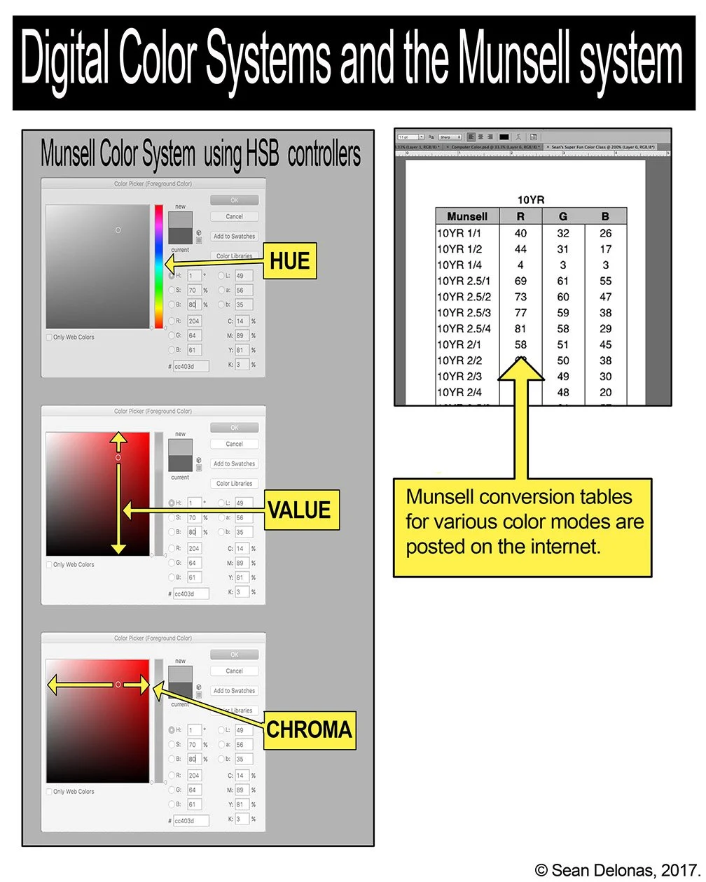 2 COLOR_DIGITAL_z D 2 Computer Color.jpg