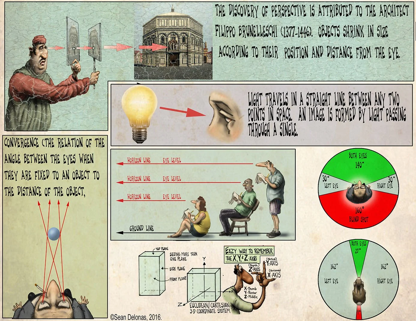 Perspective 7 Perspective page 9 copy.jpg