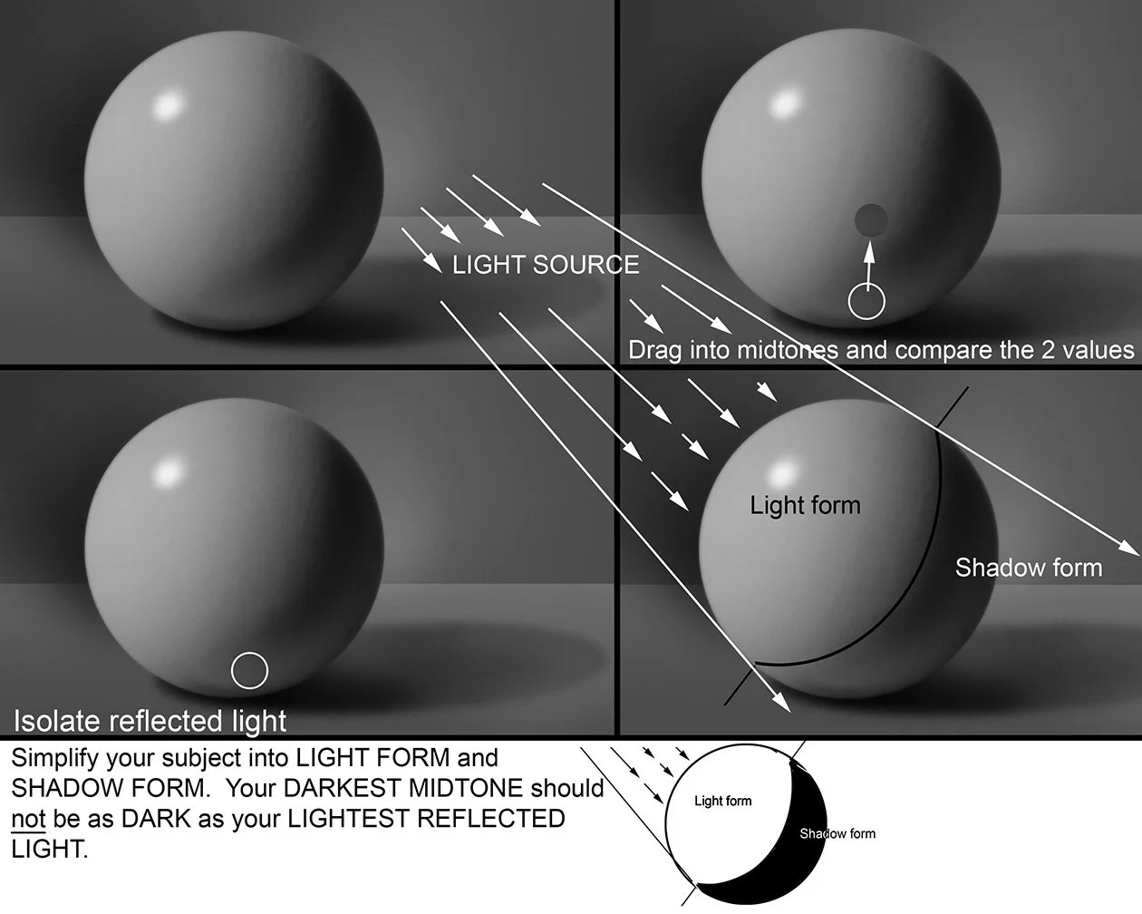 10 ORIGINAL_LIGHT Light Form Shadow Form.jpg