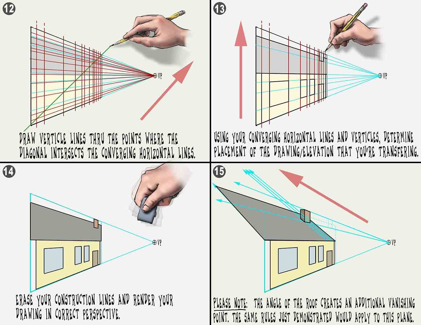 Perspective 31 Perspective Uneven Divisions p 4.jpg