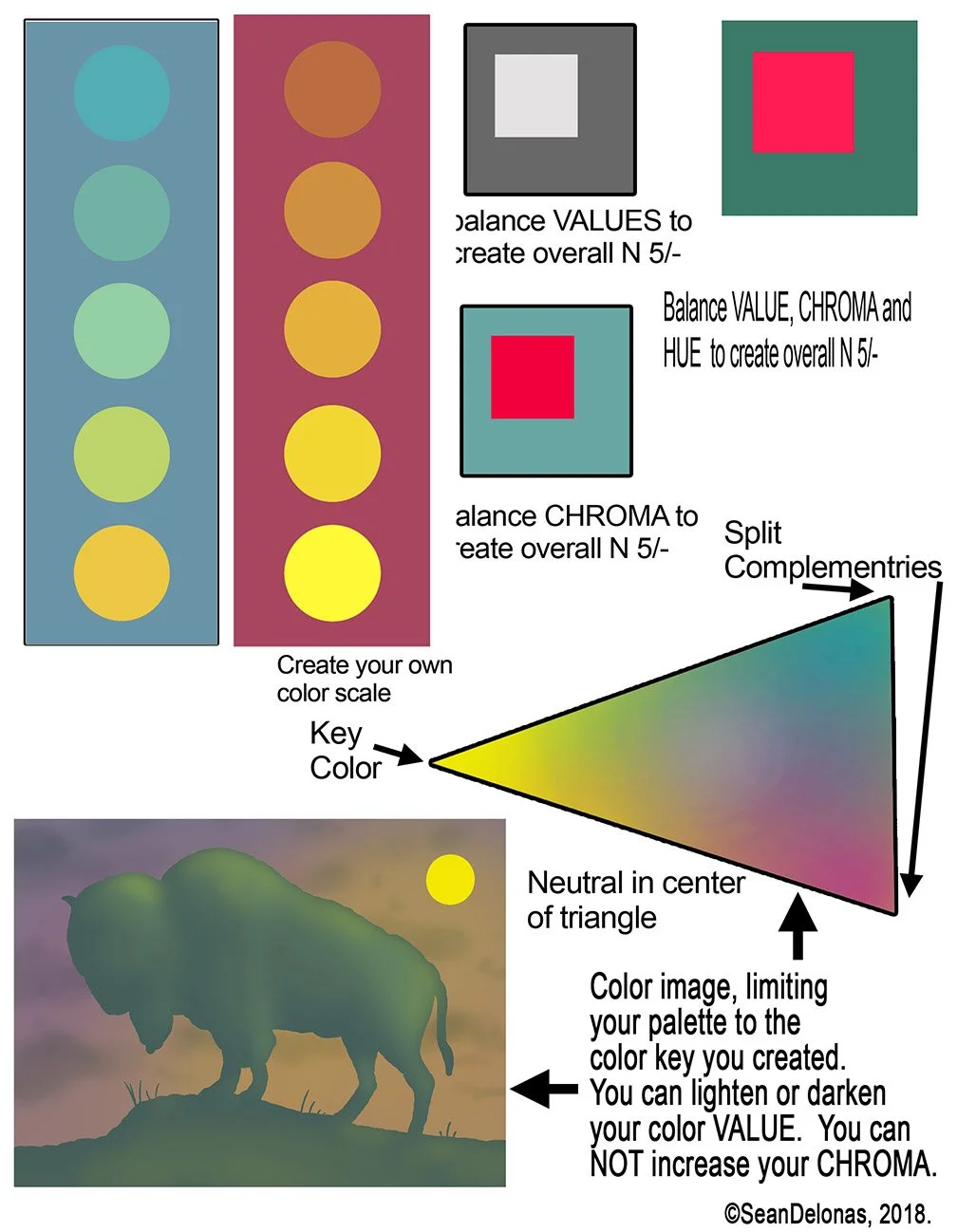 7 Color Theory AnswerSheet worksheet Class 11.jpg