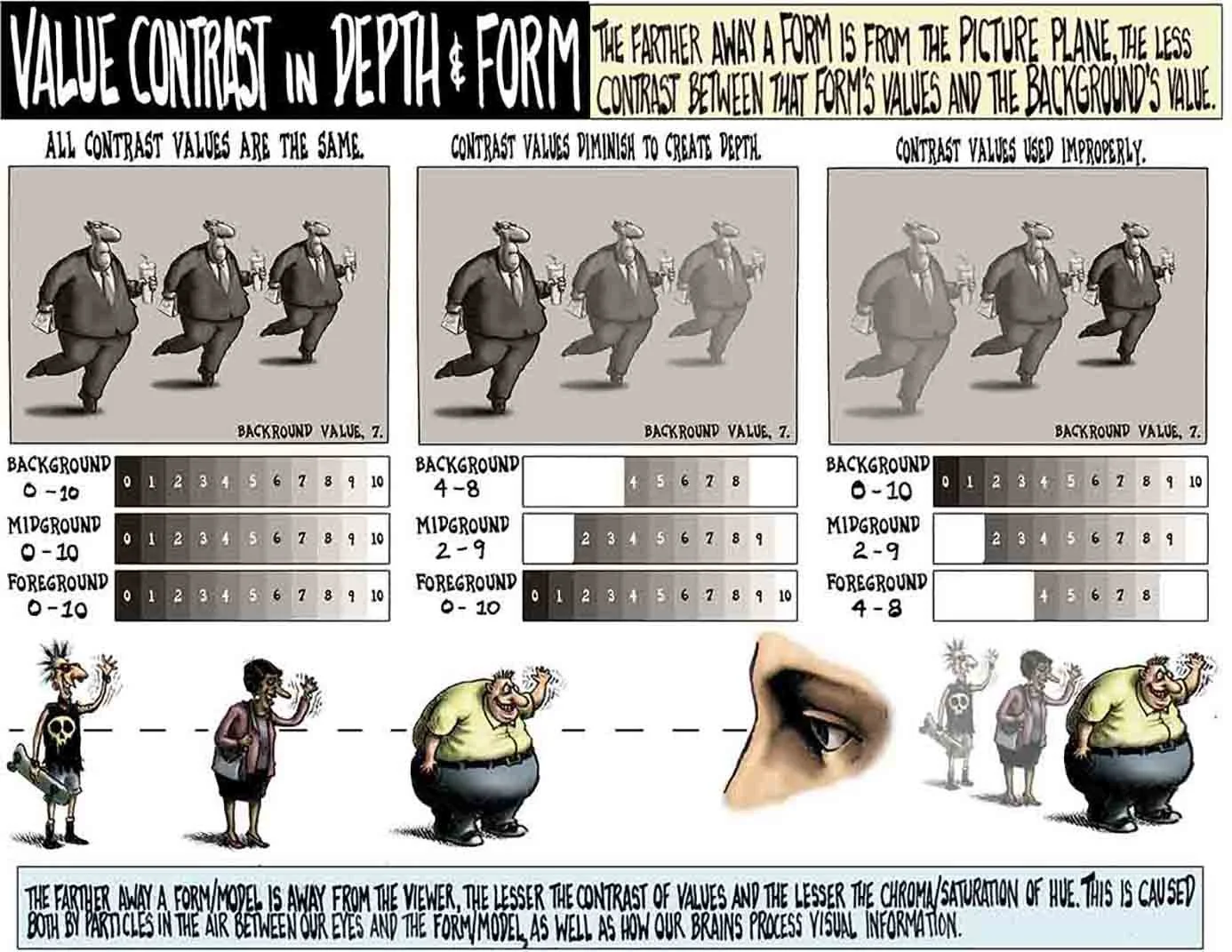 Perspective 17 Perspective Slide 15 Atmoshere Color Value contast 3 copy copy 2.jpg