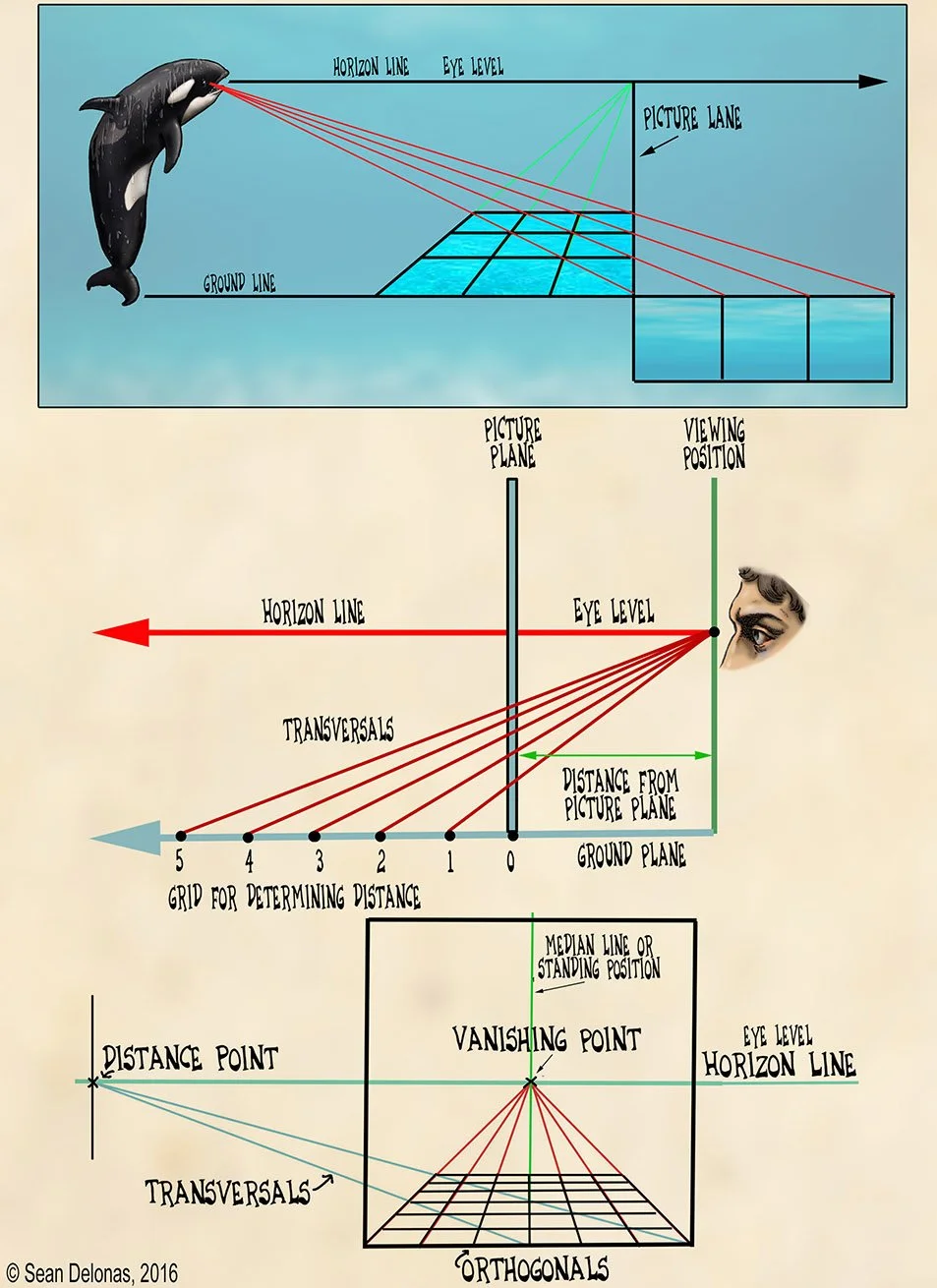 Perspective 10 Perspective demo.jpg