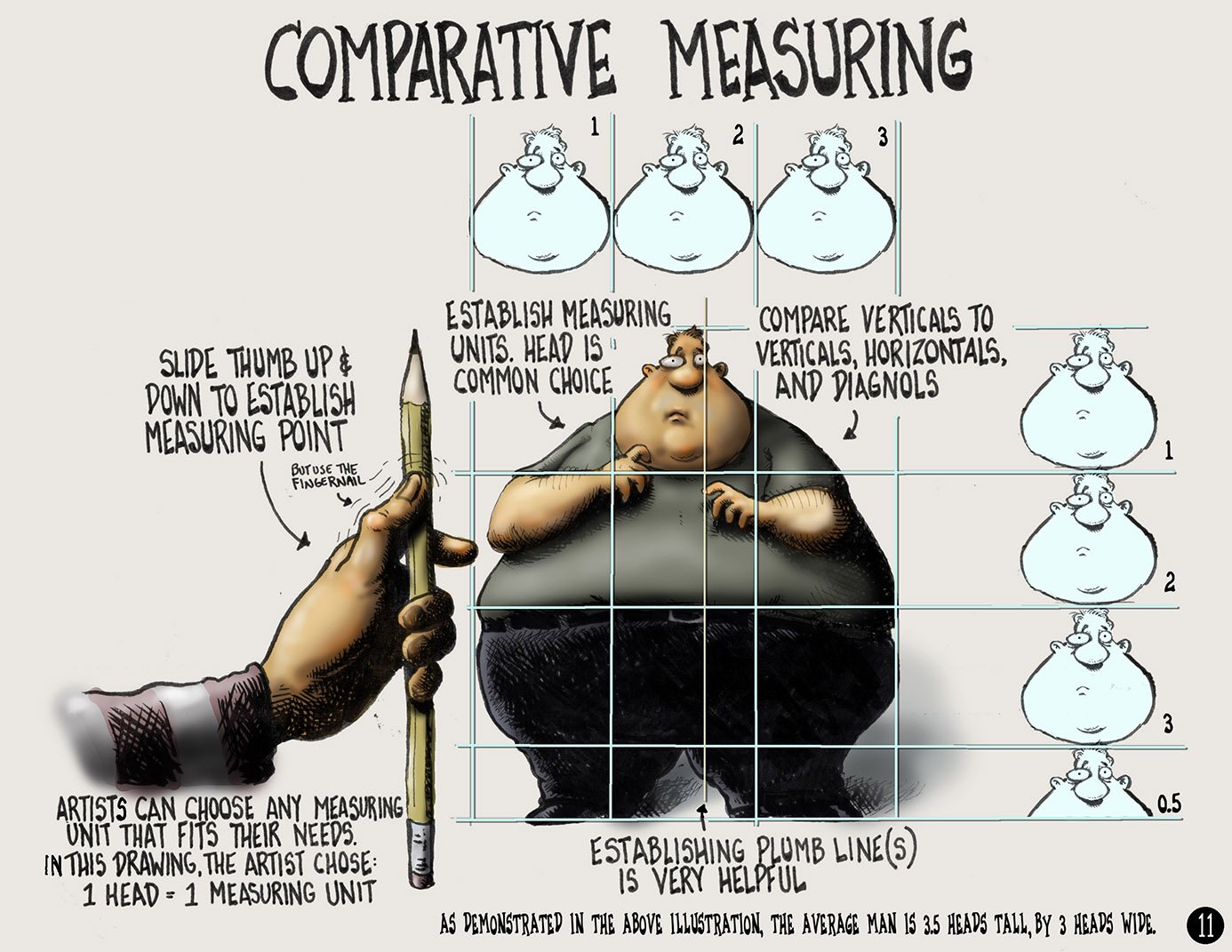 MEASURING 11 ORIGINAL_Measuring_11 Numbered Color Measuring.jpg