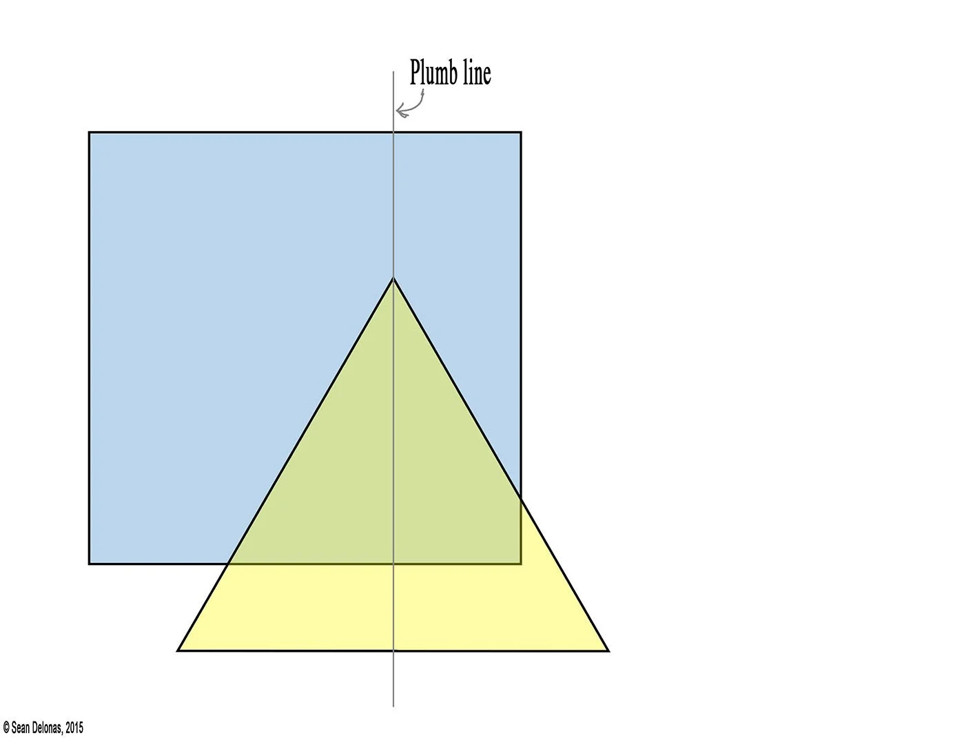 ORIGINAL_WORKSHEET_SIGHT_SIZING_A-1 First worksheet.jpg