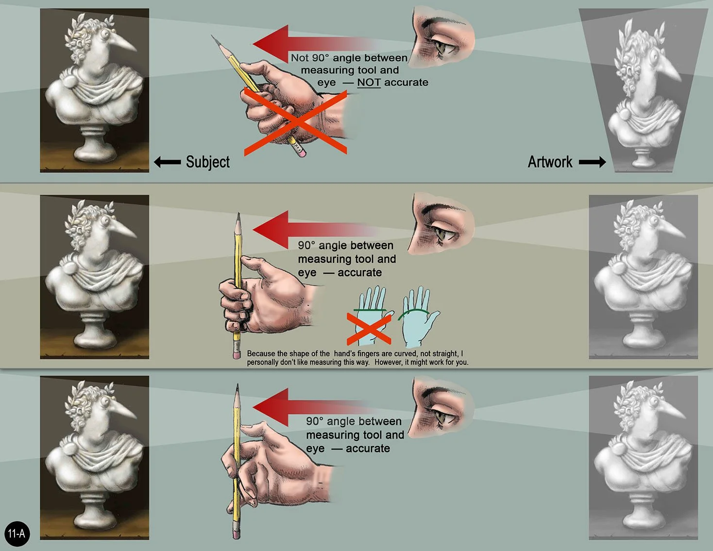 MEASURING 12 ORIGINAL_Measuring_11-A comparitive measuring eye comparitive measuring eye hand .jpg