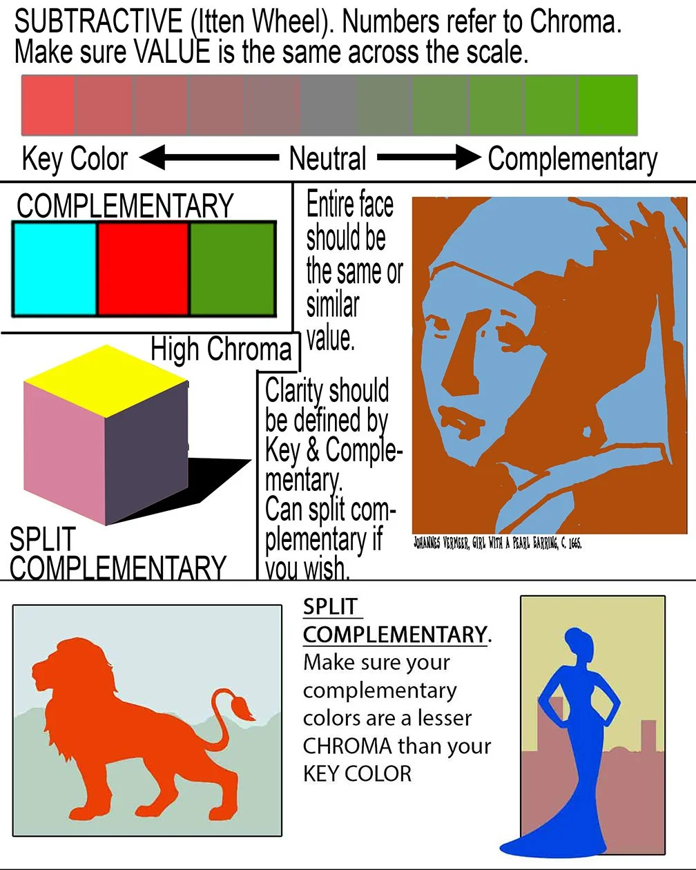 8 Complementary Answersheet 18 copy.jpg
