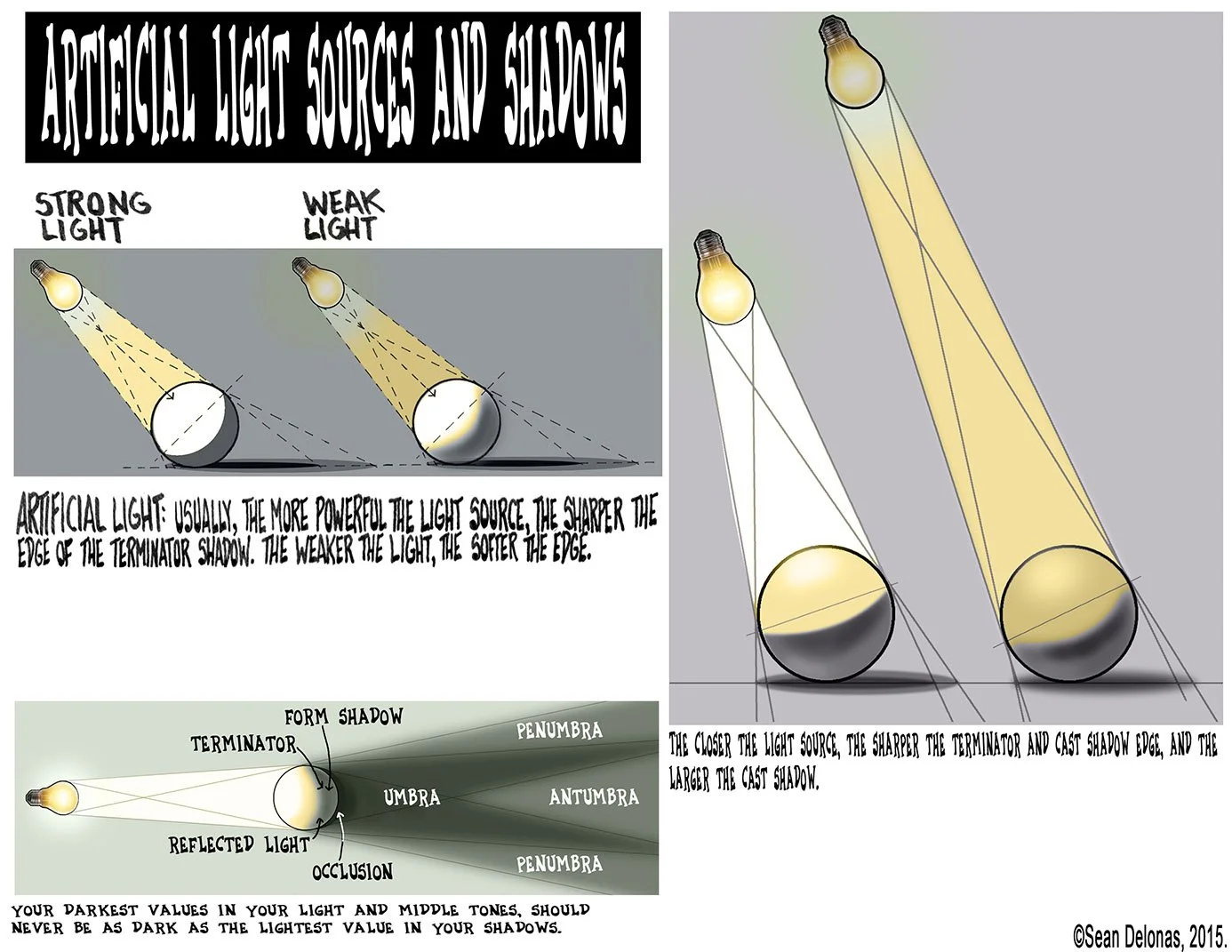 18 ORIGINAL_Lights_strong weak lights.jpg