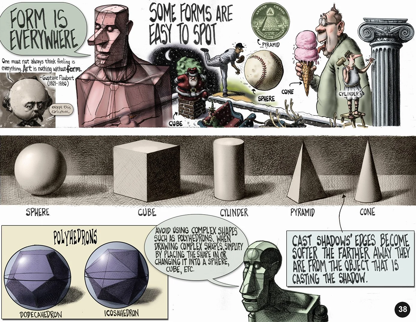 3 ORIGINAL_FORM 38 Numbered  3 Color Form is everywhere p2.jpg