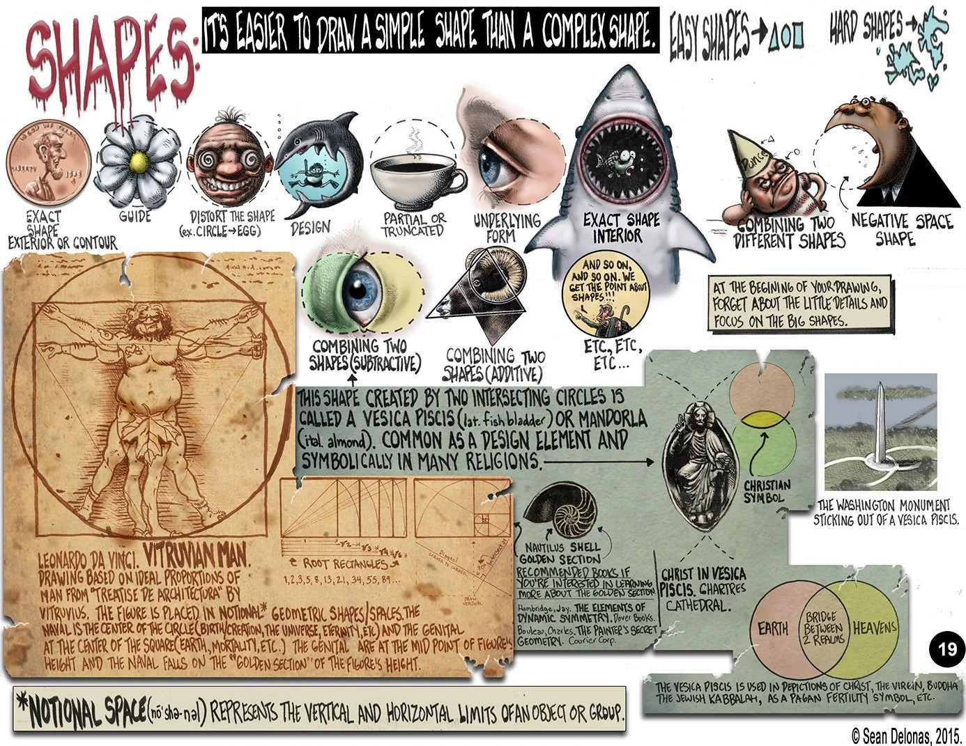 3 ORIGINAL_Shape_19 Numbered  color Shapes Viruvian 1.jpg