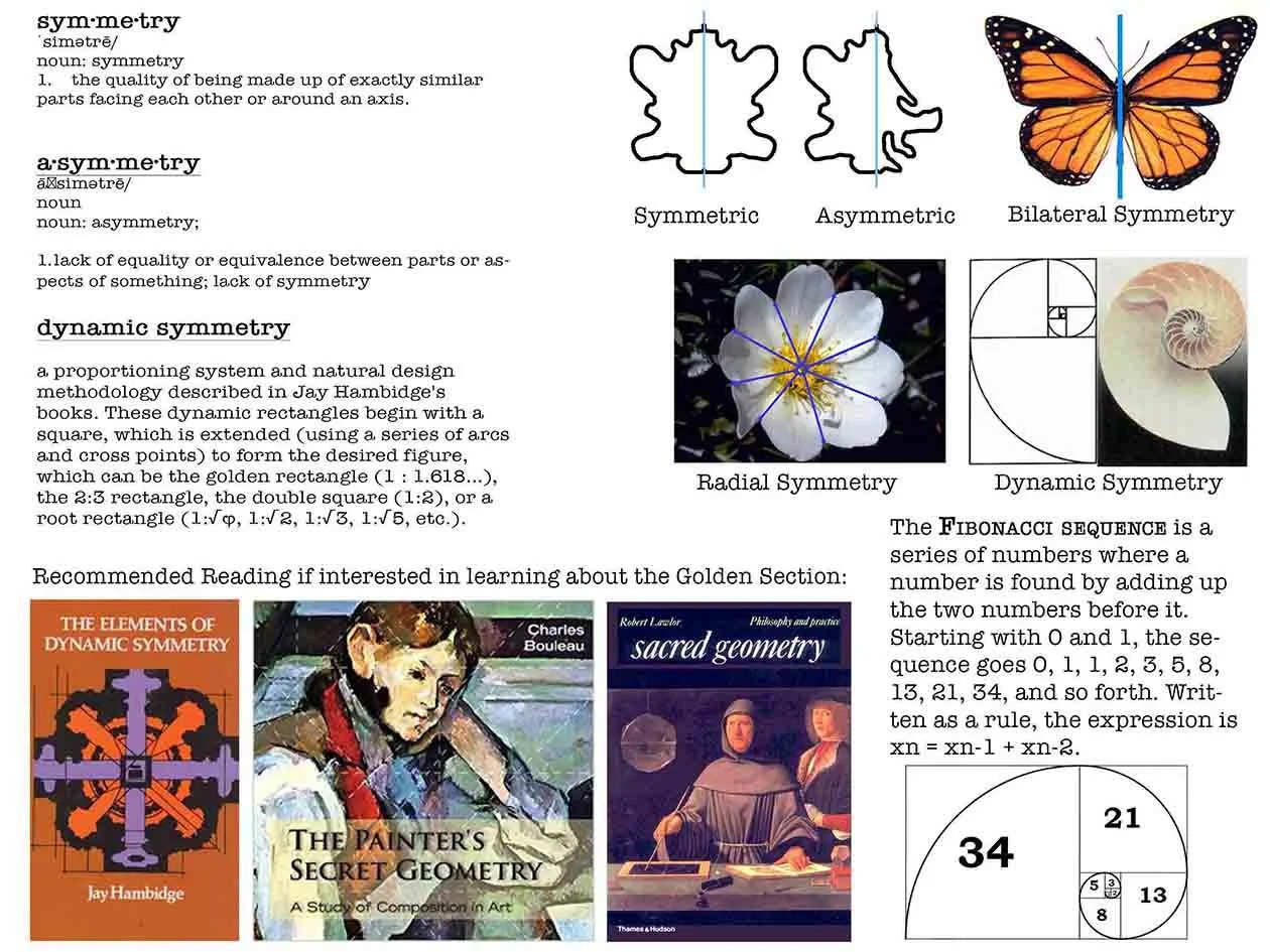 8 DESIGN_Golden Section Symmetry notes .jpg