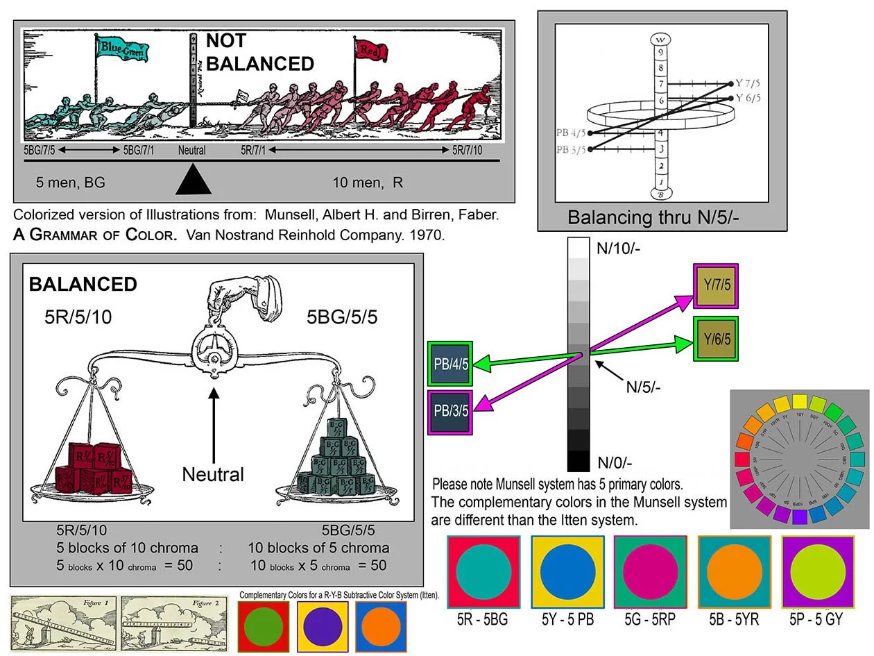 2 Balance and Keys of Color.jpg