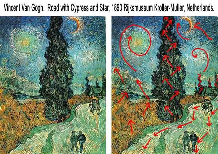 5 Low Res Diagnol 4 Slide Van Gogh Cypresses copy.jpg