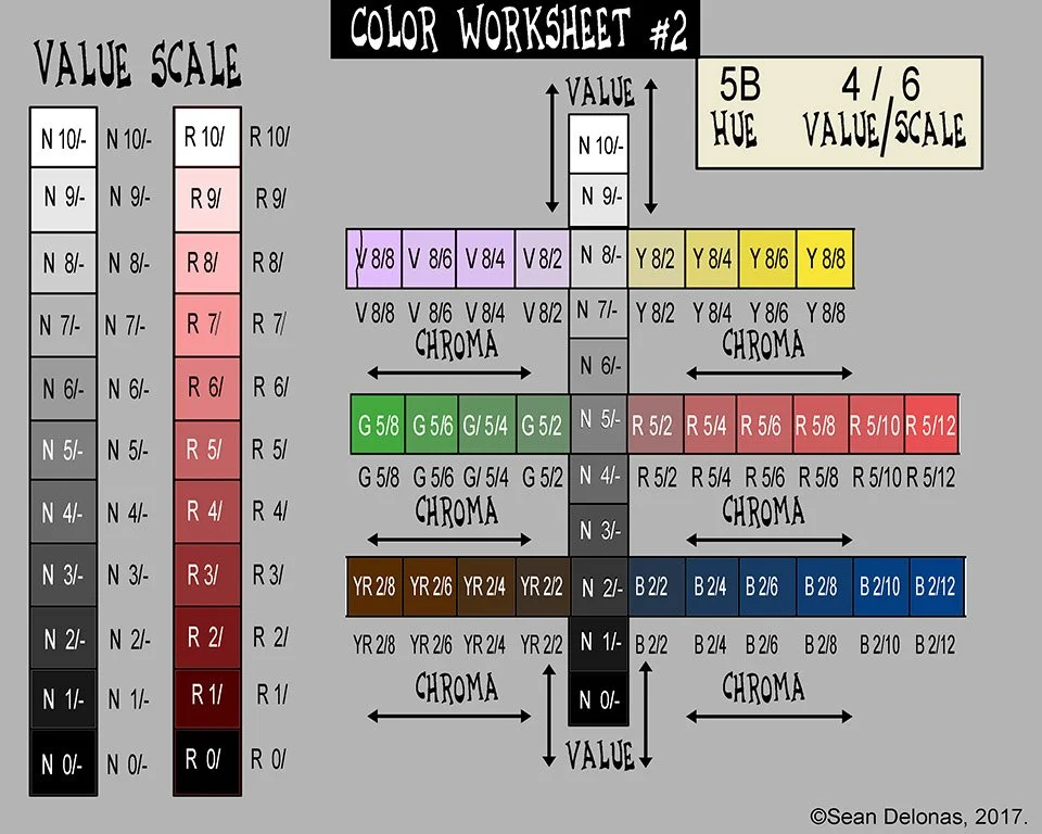 8 W 4 Color Worksheet 2 answer.jpg