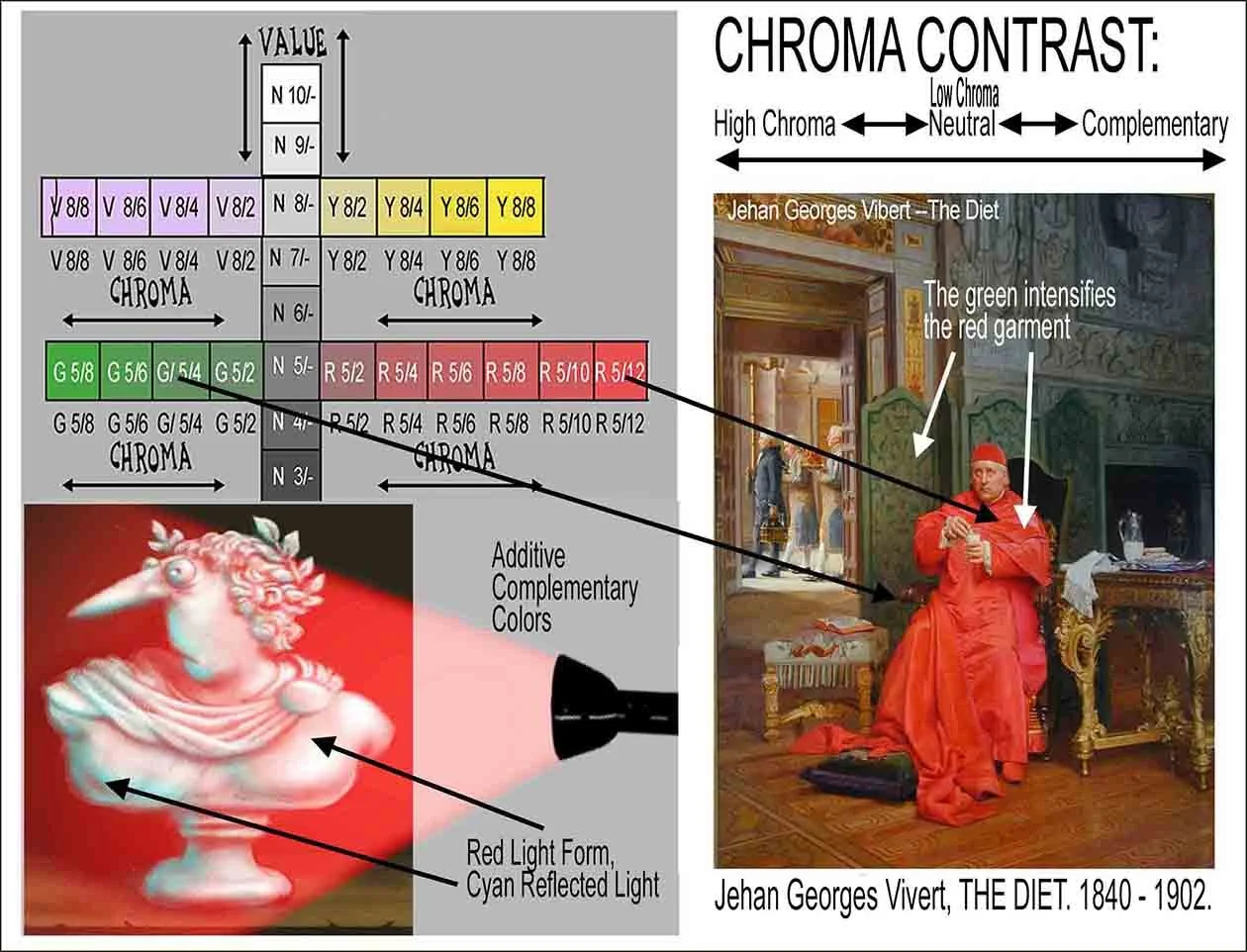 2 Chroma Contrast.jpg