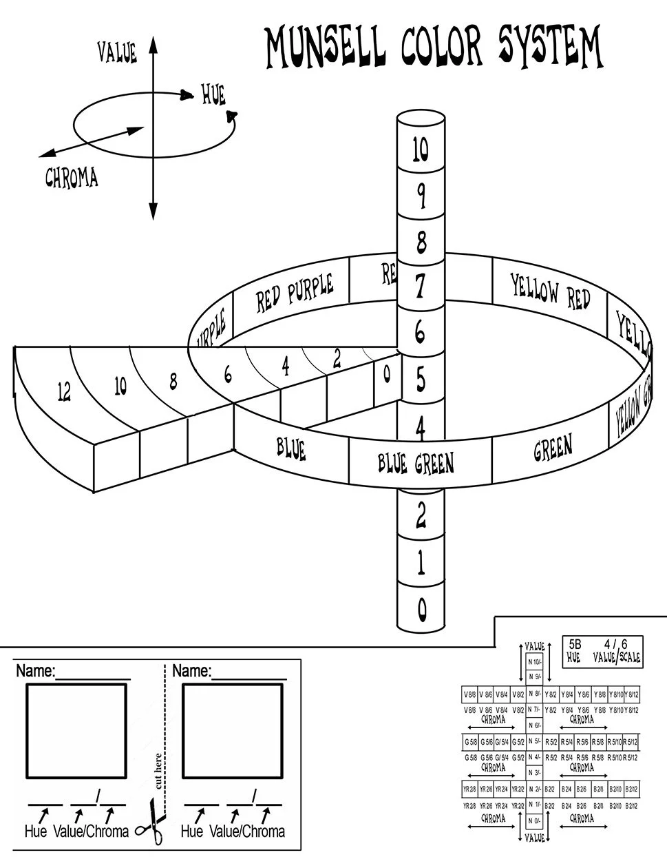 7 Munsell lines  worksheet.jpg