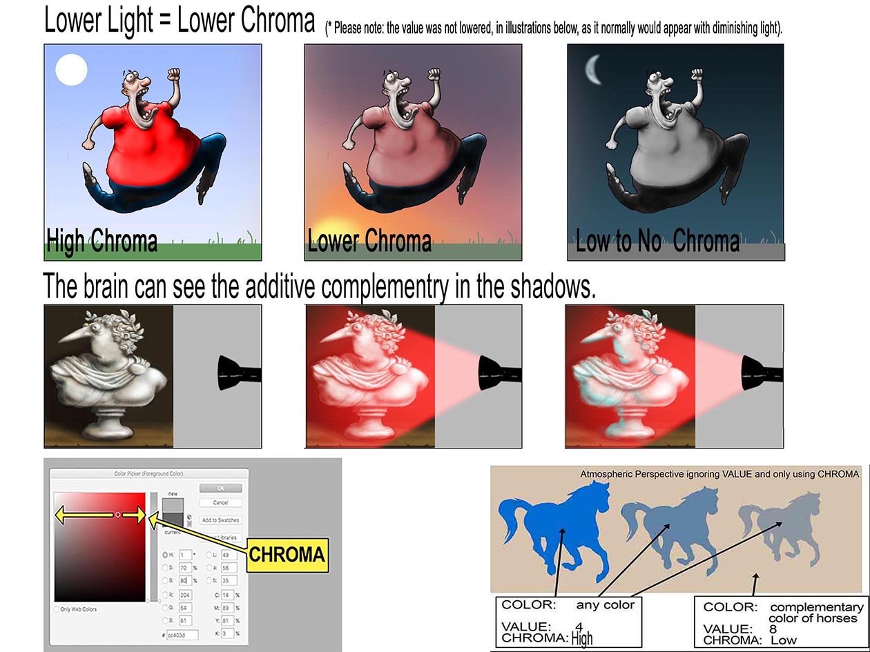 1 Color chroma 1.jpg