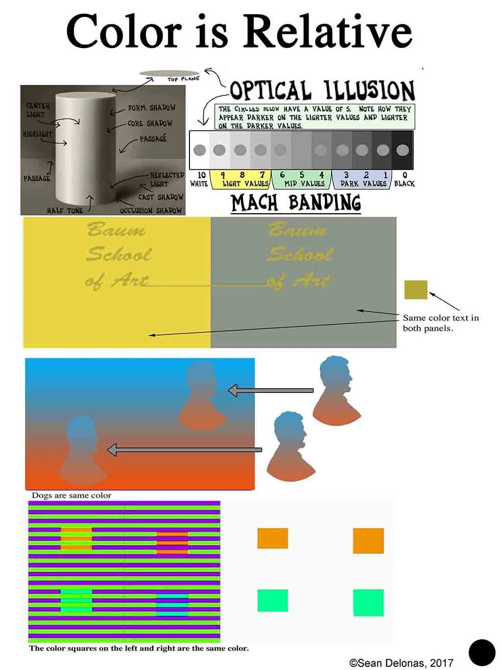 1 COLORY THEORY P 18 Color is Relative.jpg