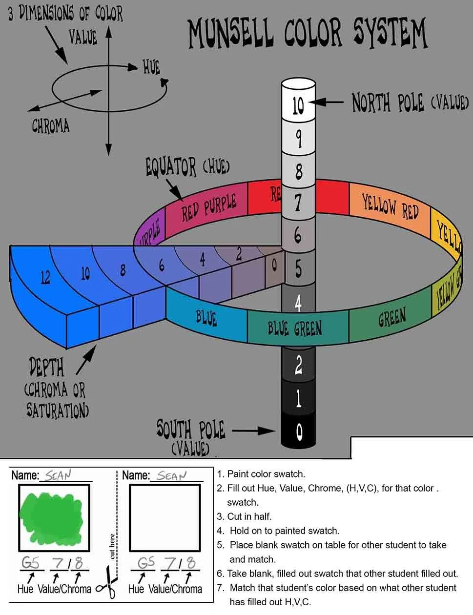 3 Handout Slide Munsell lines answer worksheet copy 2.jpg
