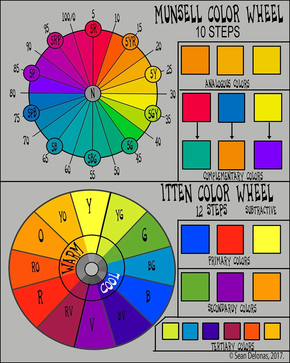 2 Color WorkSheet 1 answers copy.jpg