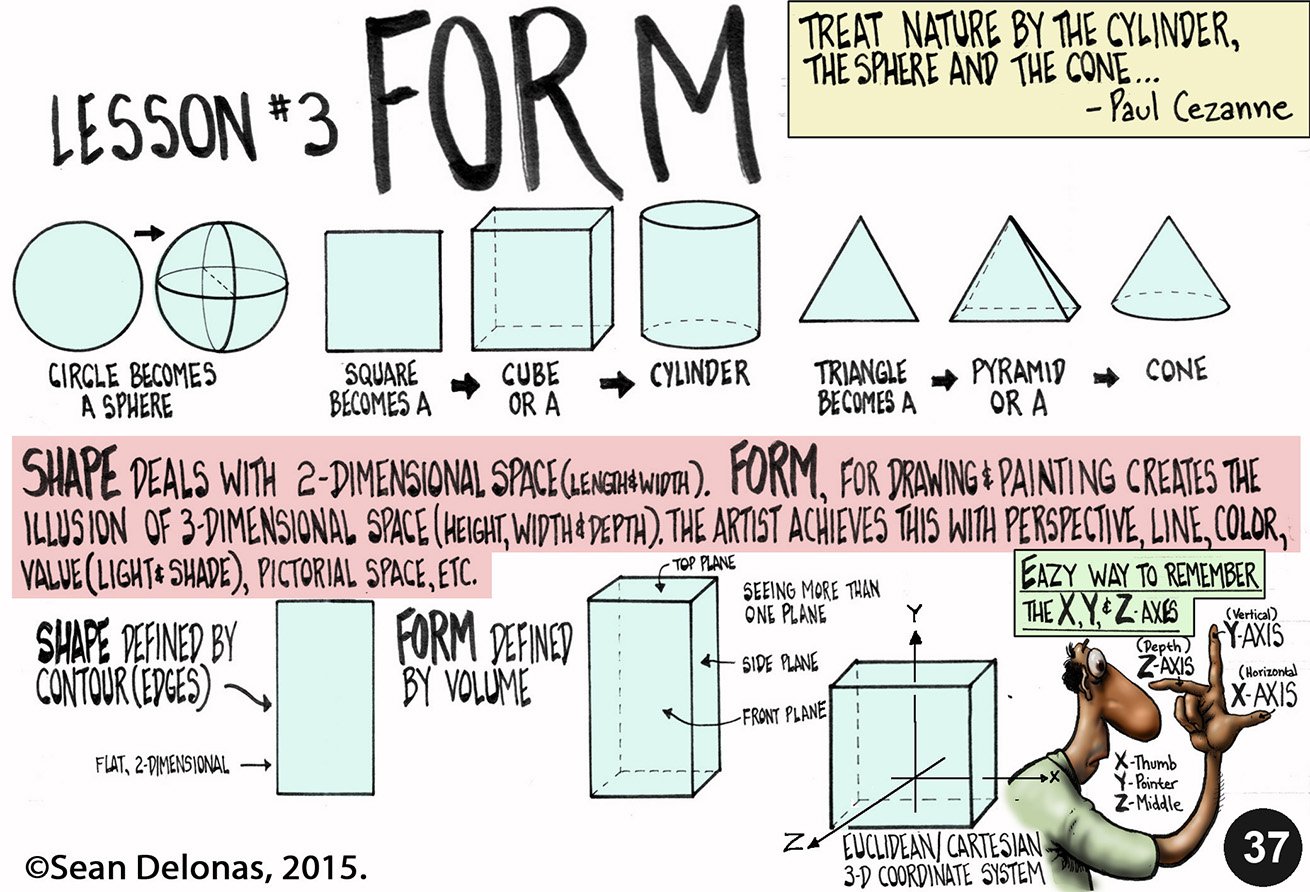 1 ORIGINAL_FORM 37 Numbered 1 Color Form p1.jpg