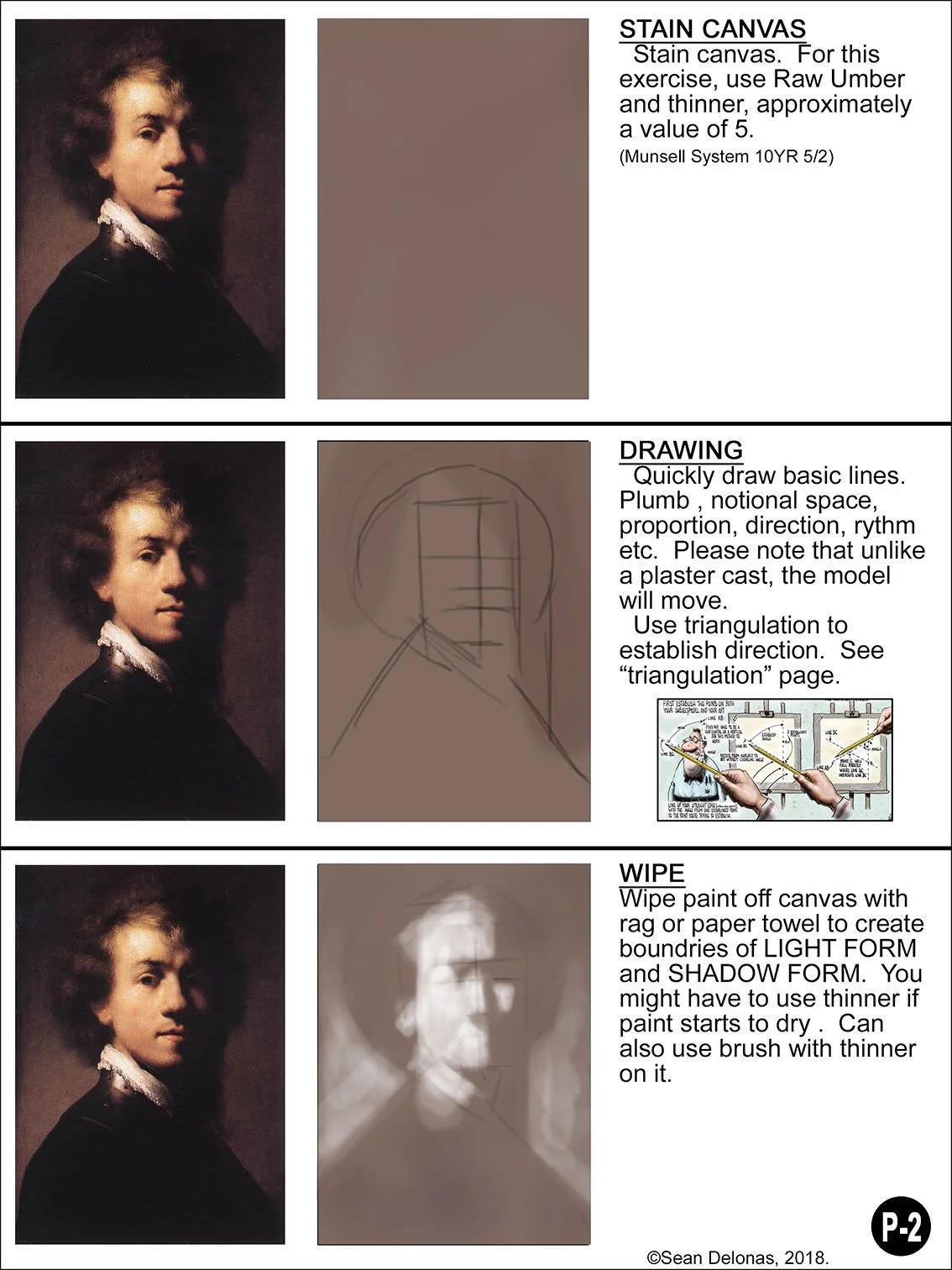 2 Portrait Painting worksheet Page 2.jpg