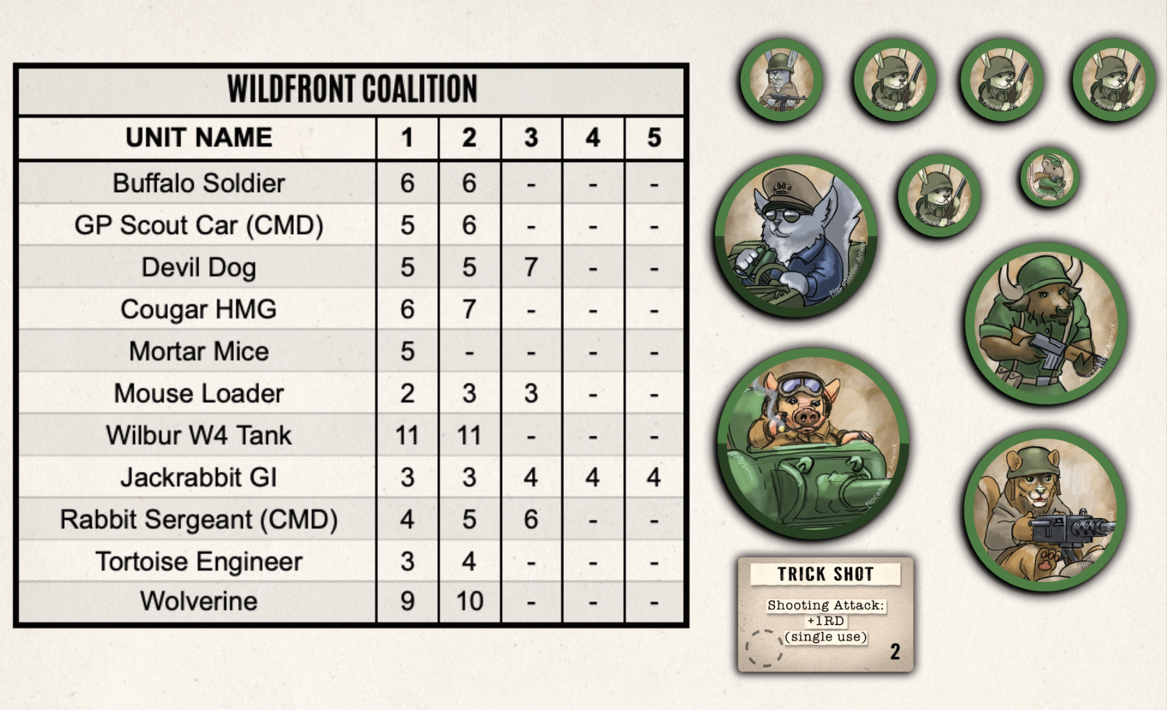 GAME CONCEPTS: ARMY BUILDING
