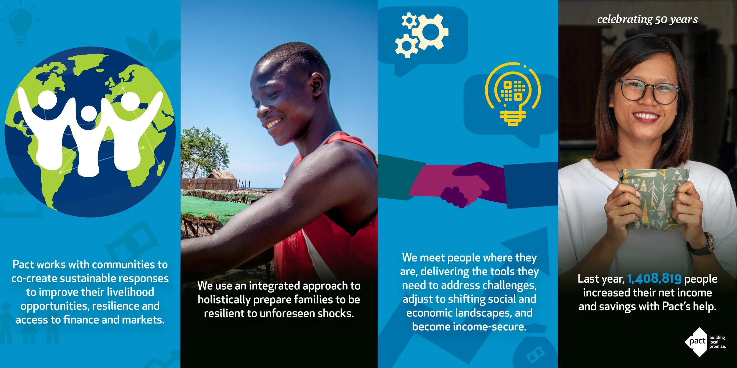 50 Livelihoods graphic_SM.jpg