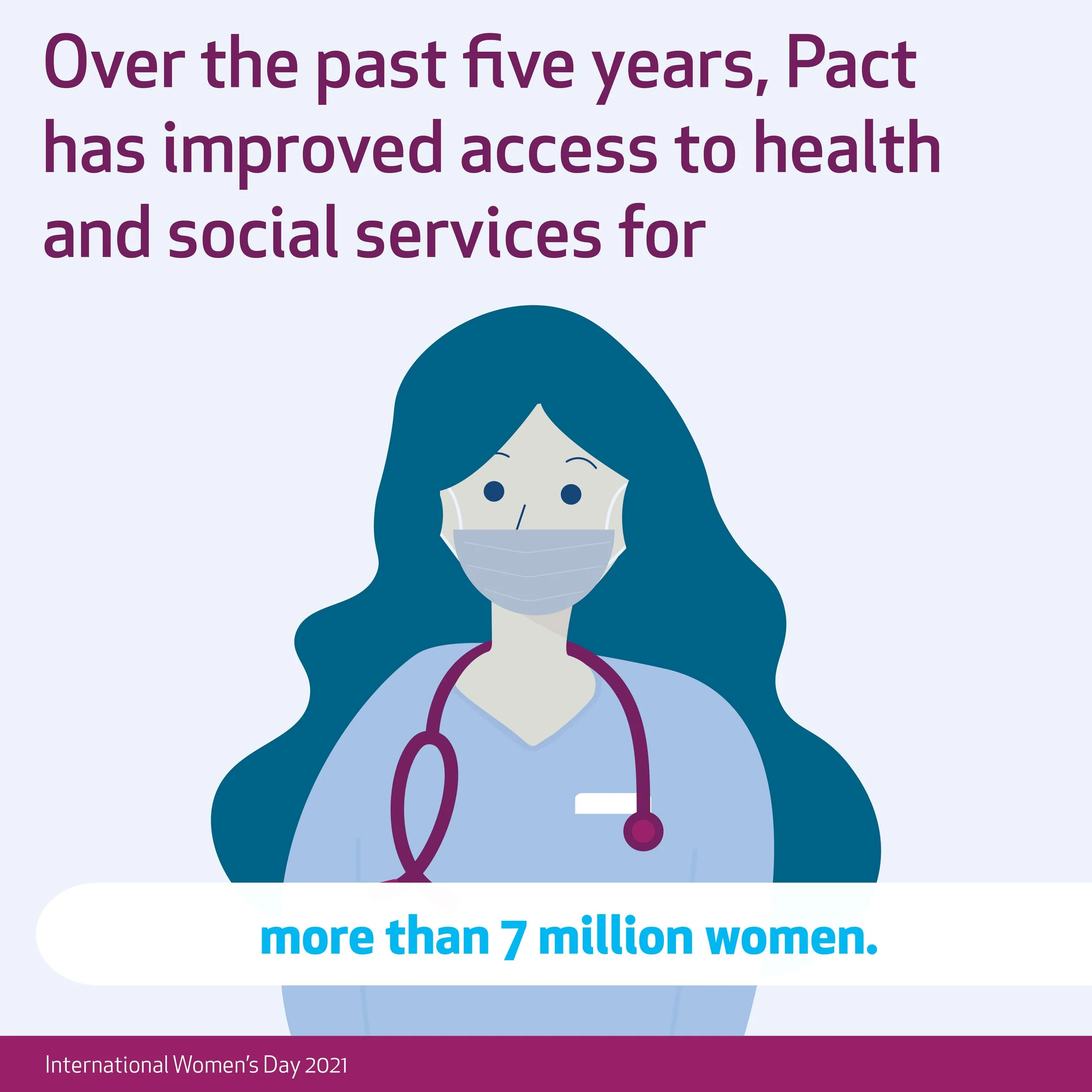 IWD Stats IG SLIDESHOW Cards 2021_1.jpg