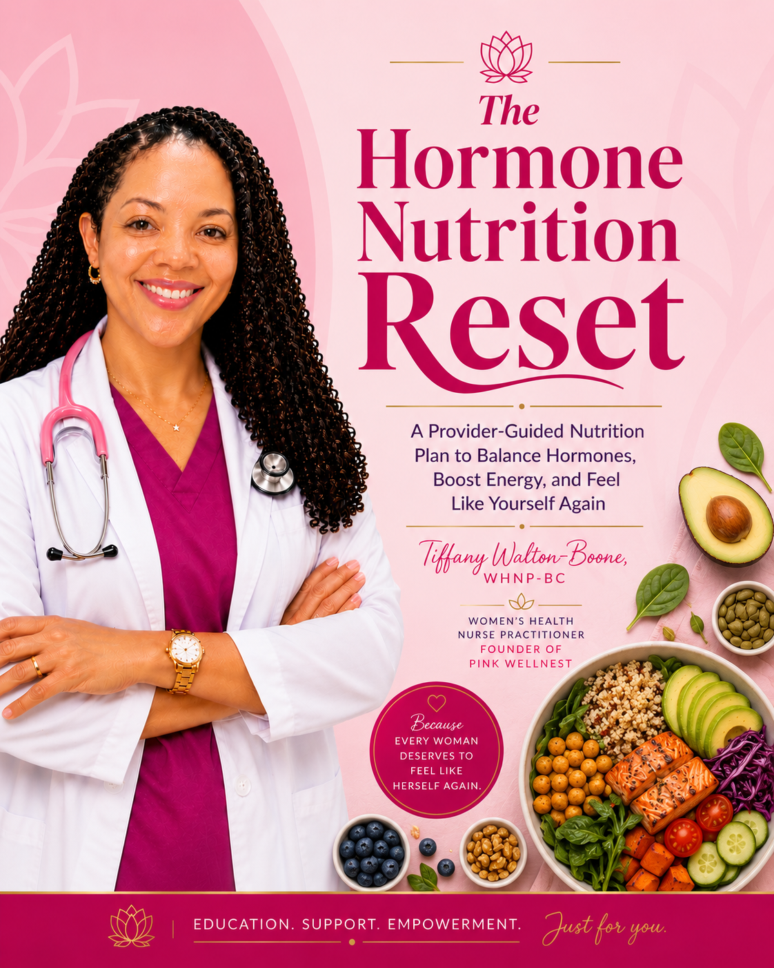 The Hormone Nutrition Reset
