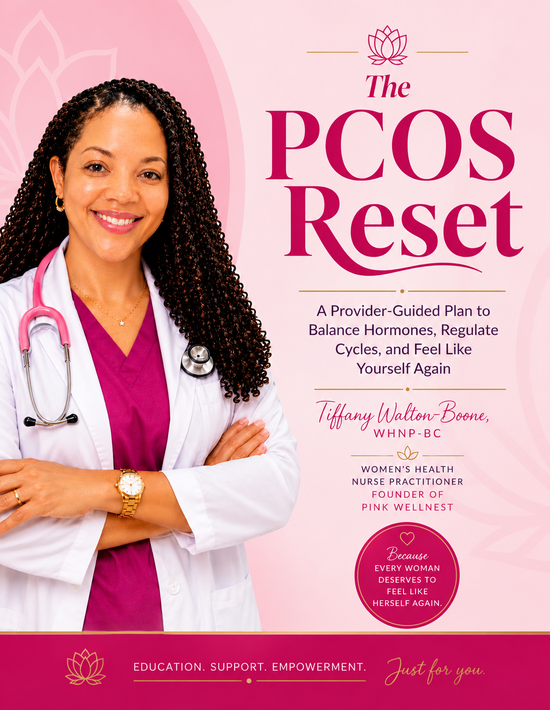 The PCOS Reset