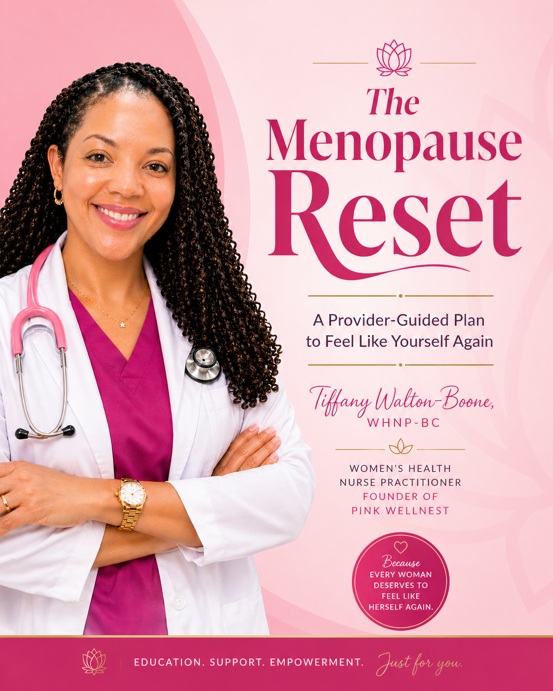 The Menopause Reset