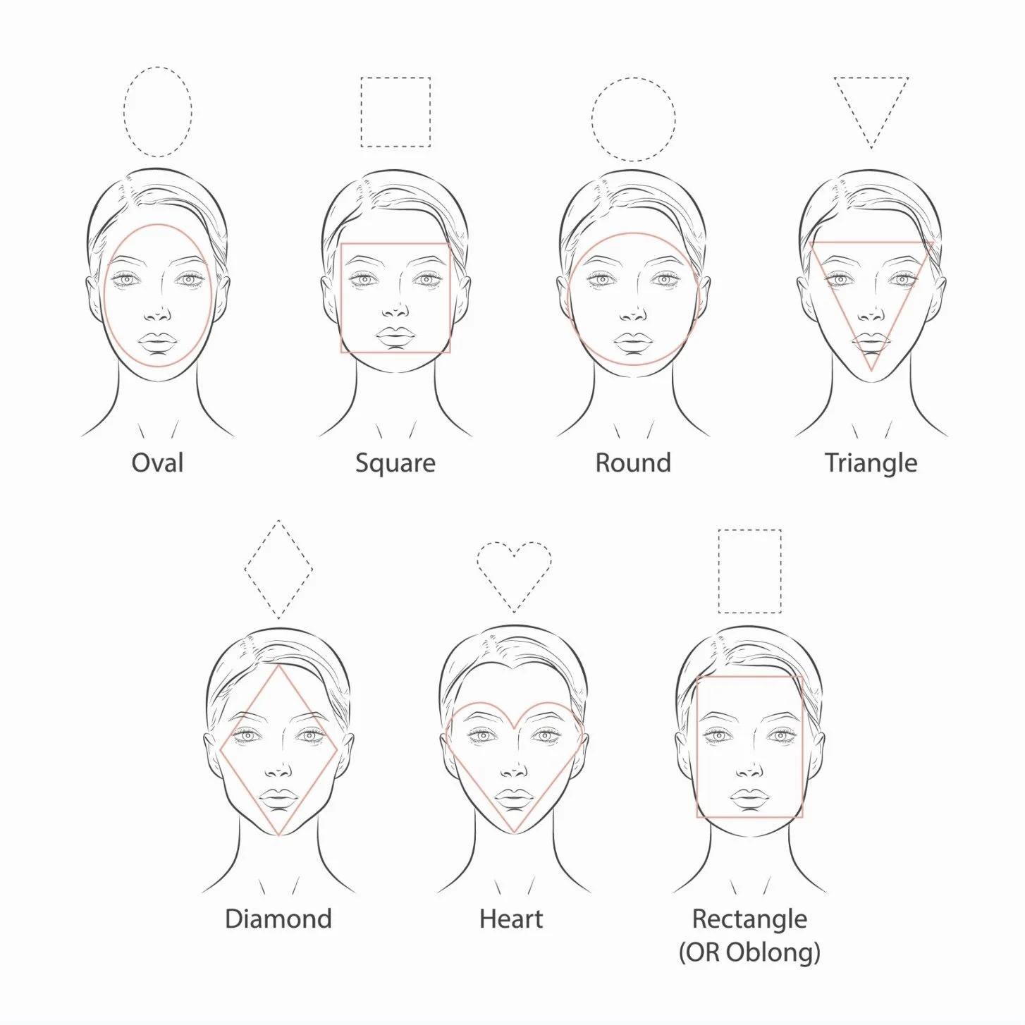 Chart showing seven common face shapes—oval, round, square, heart, diamond, rectangle (oblong), and triangle—with facial outlines overlaid on each face to illustrate the shape characteristics used when choosing the most flattering wig styles.