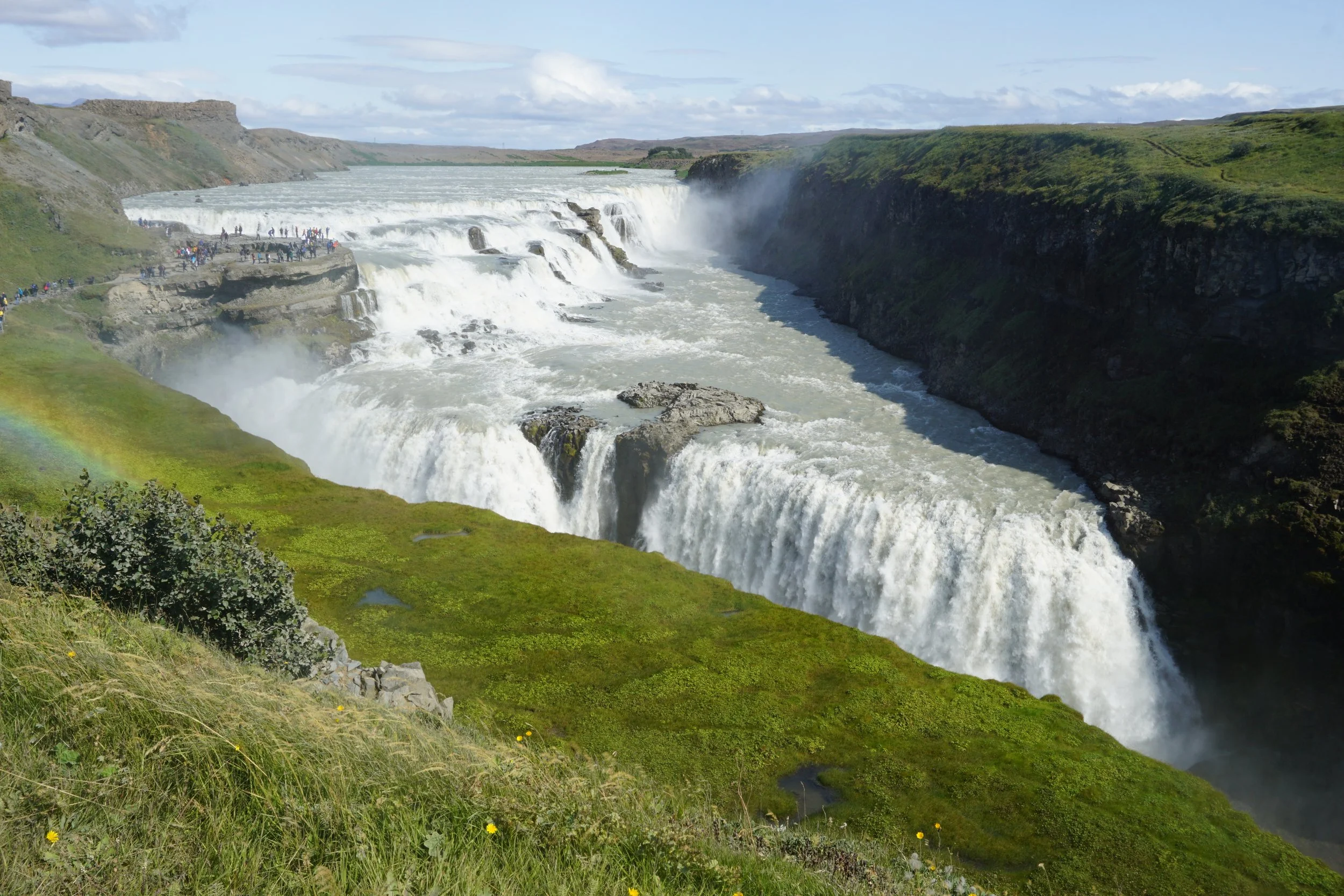 Full International Itinerary