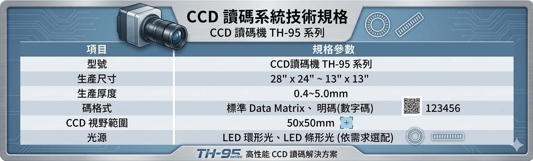 CCD讀碼機2.png