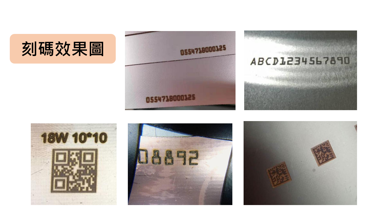 Collage of barcode and QR code labels on products and packaging, including alphanumeric codes and numbers.