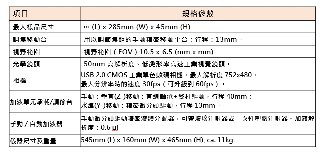 Technical specifications table in Chinese detailing camera components and dimensions.